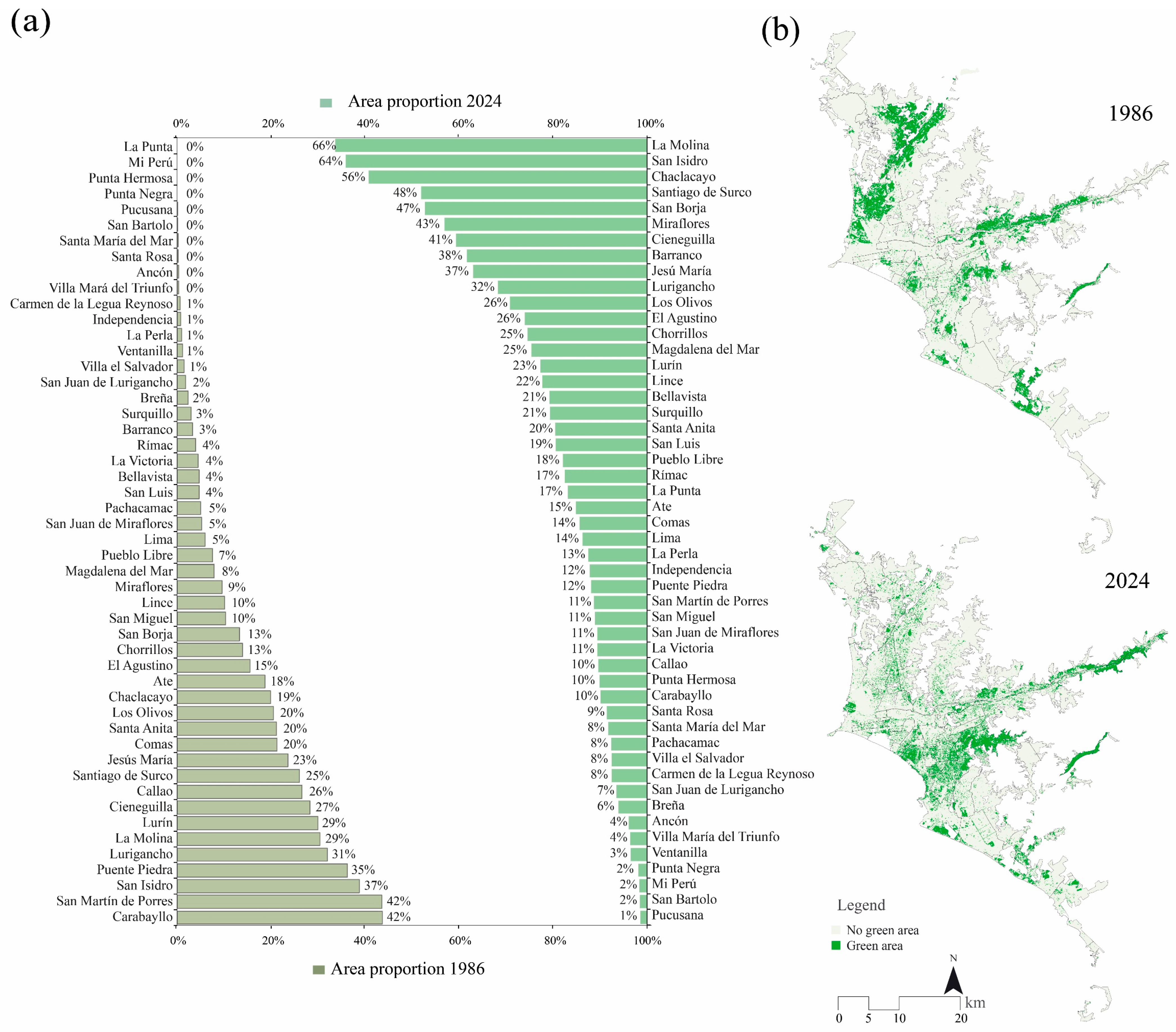 Remotesensing 17 01323 g002