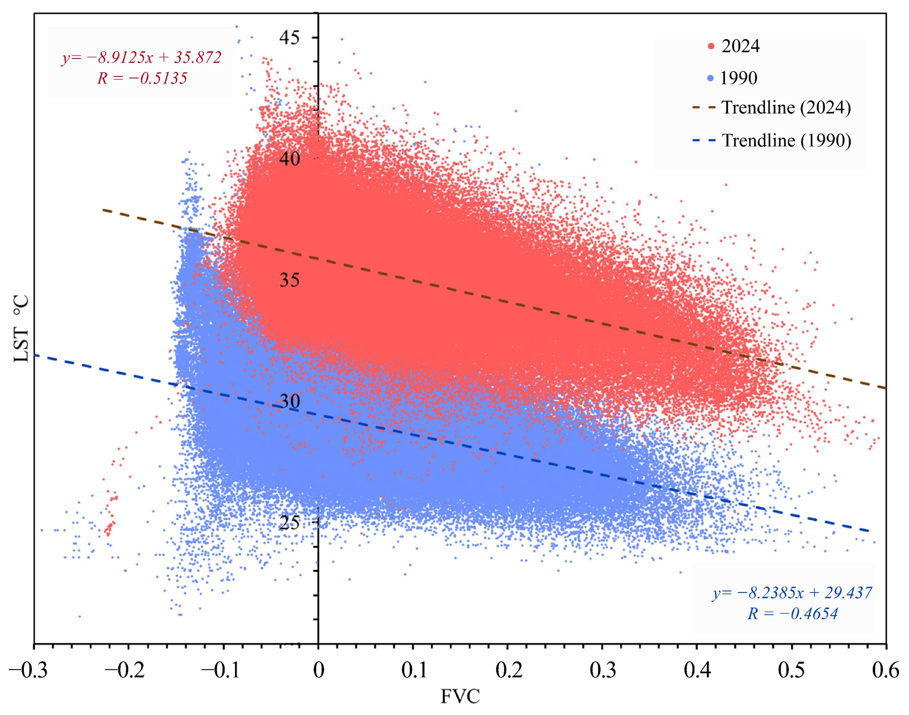 Remotesensing 17 01323 g007