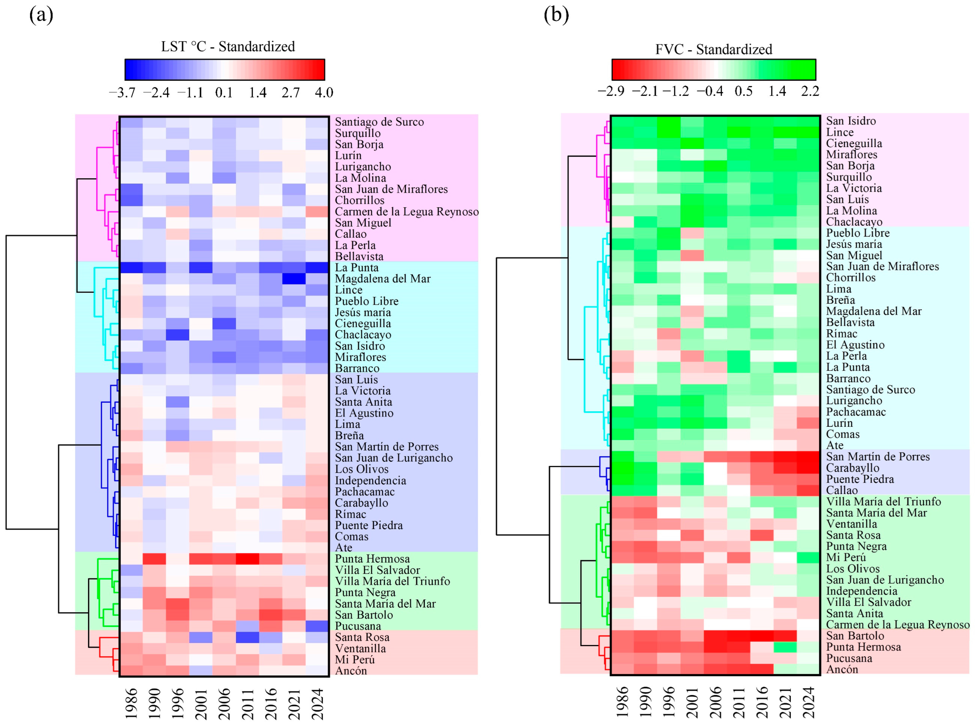 Remotesensing 17 01323 g008
