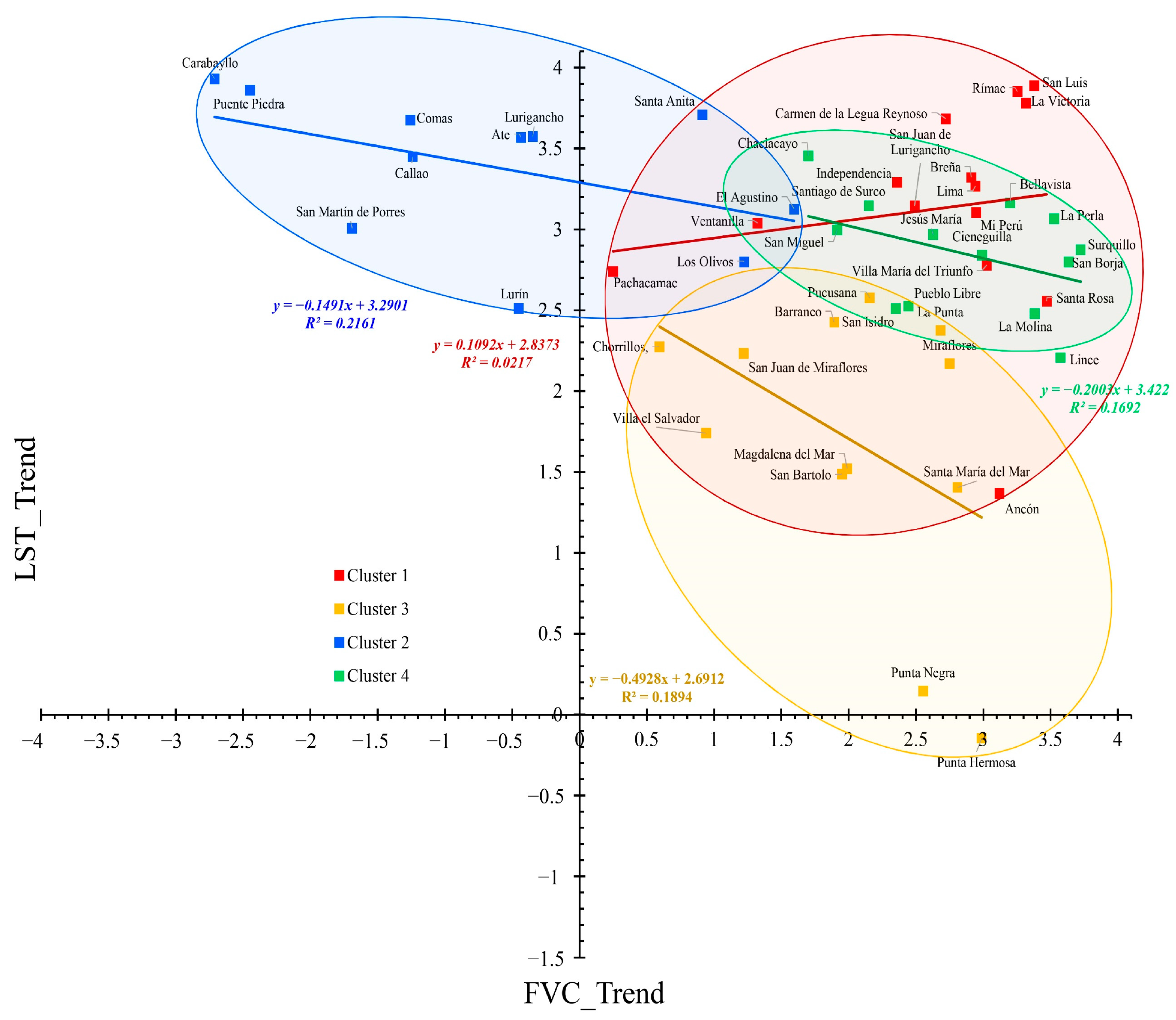 Remotesensing 17 01323 g010
