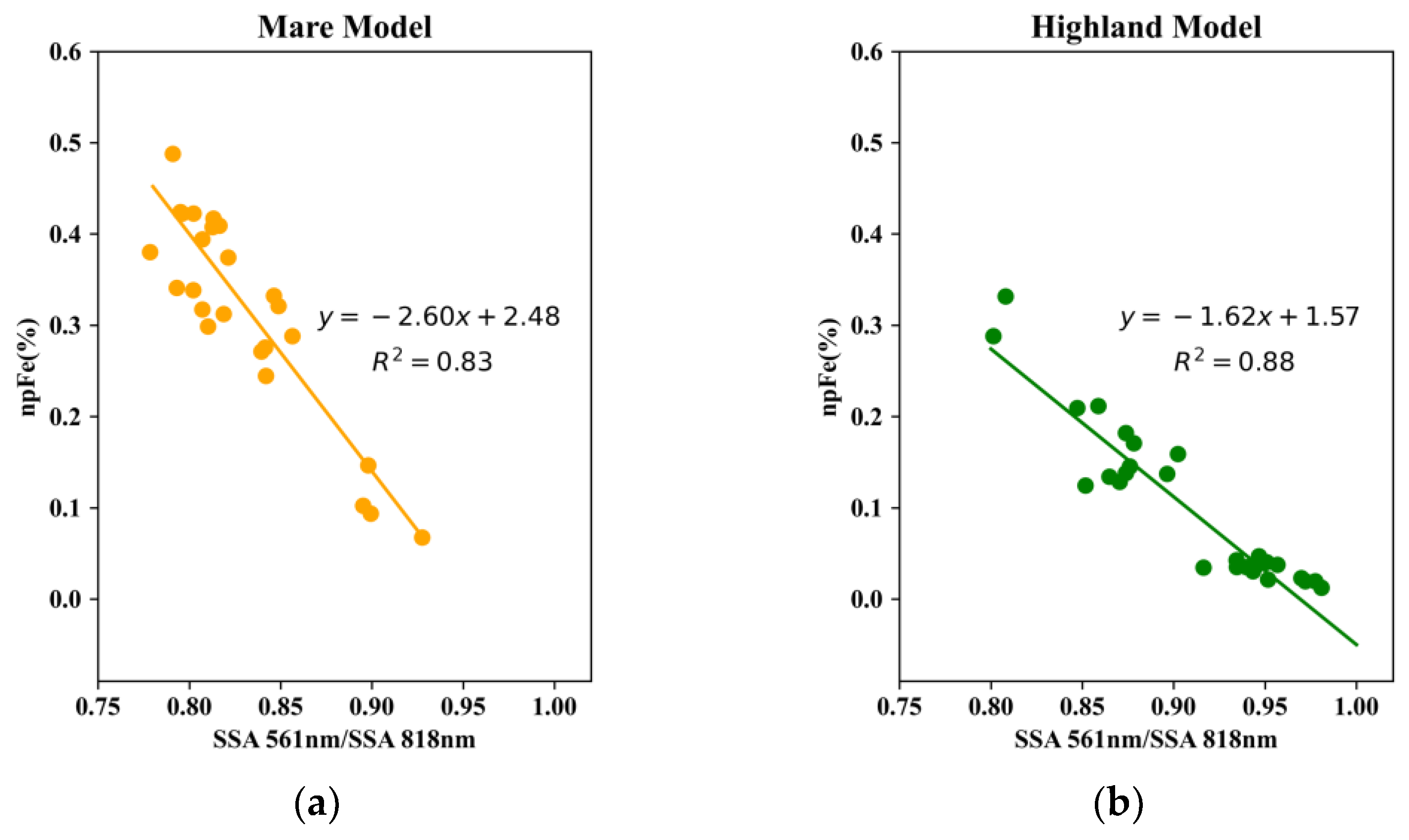 Remotesensing 17 01324 g003