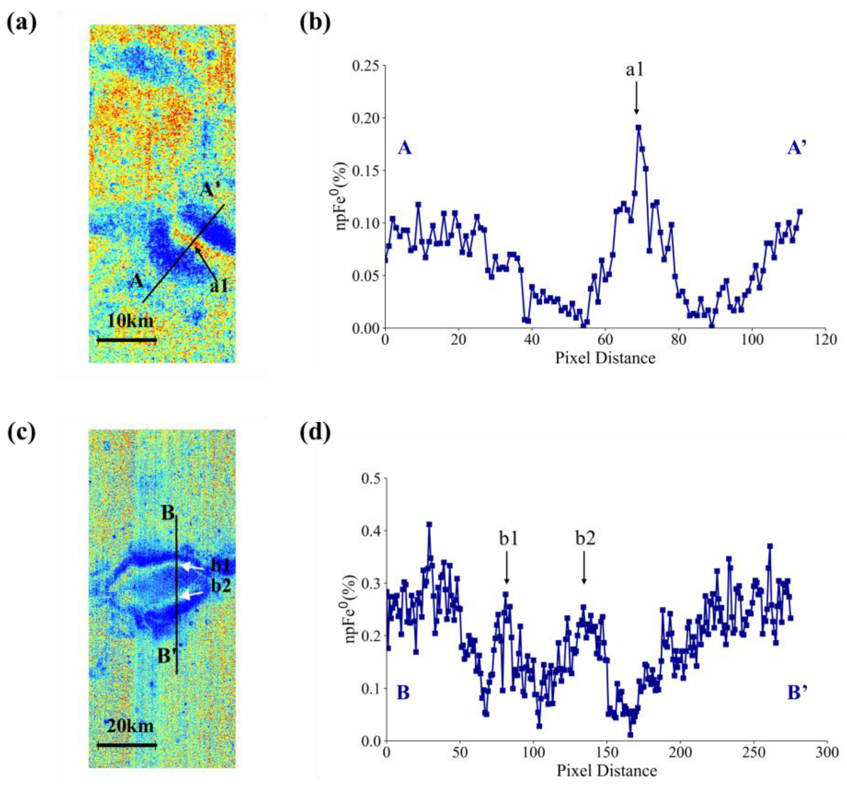 Remotesensing 17 01324 g005