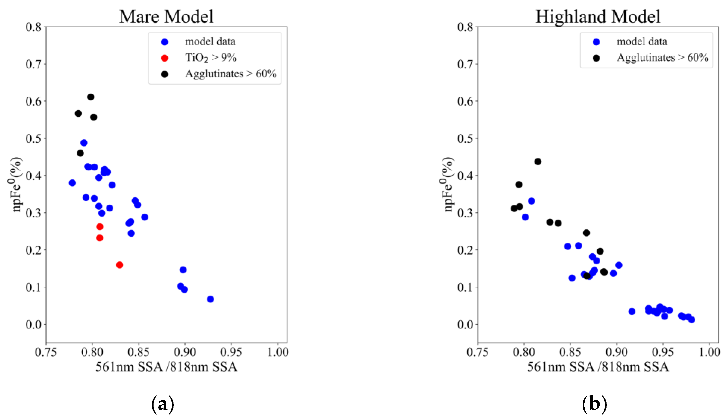 Remotesensing 17 01324 g0a1