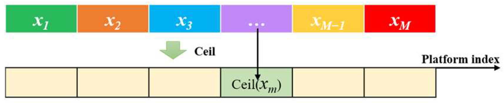 Remotesensing 17 01325 g003