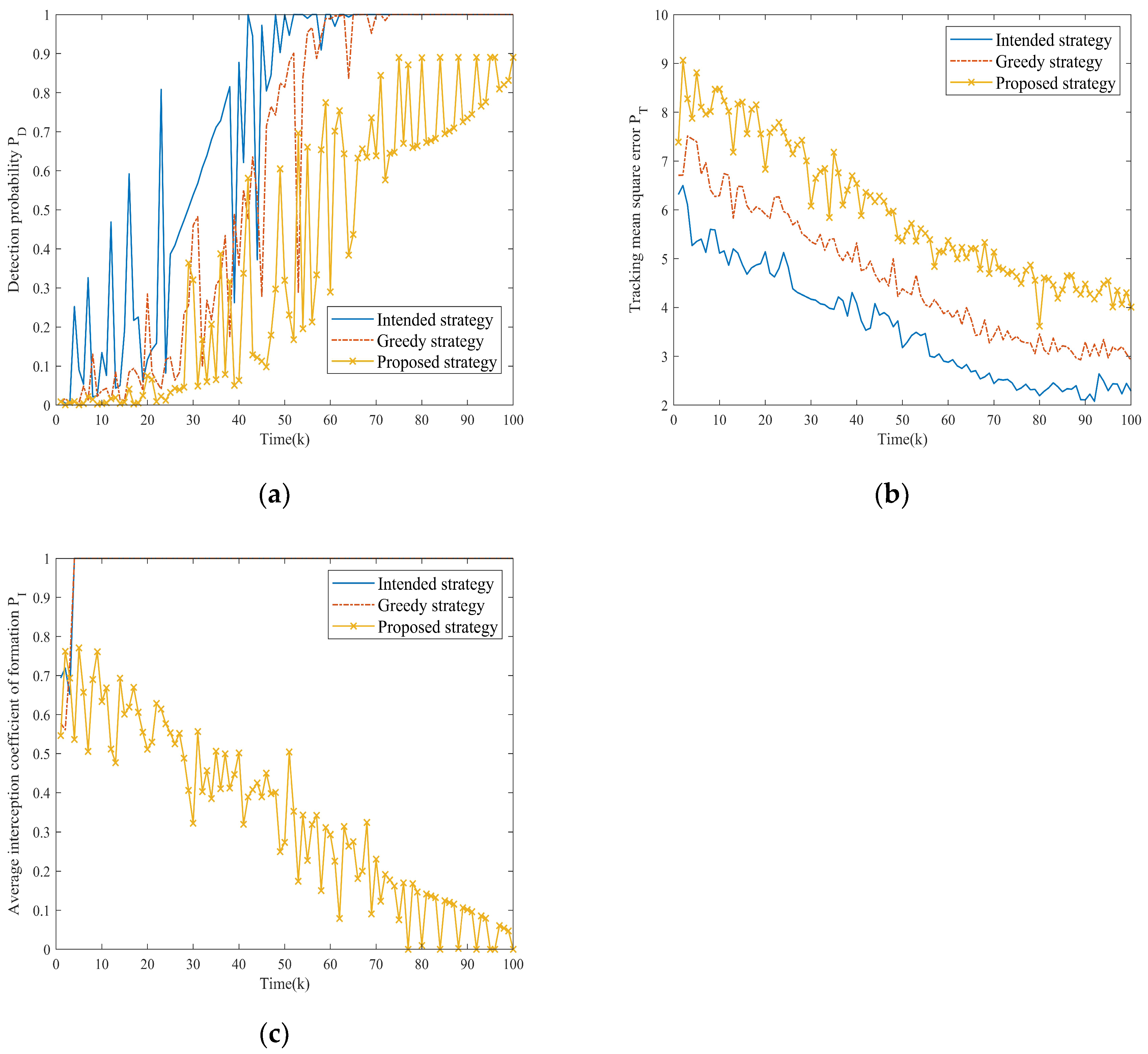 Remotesensing 17 01325 g009