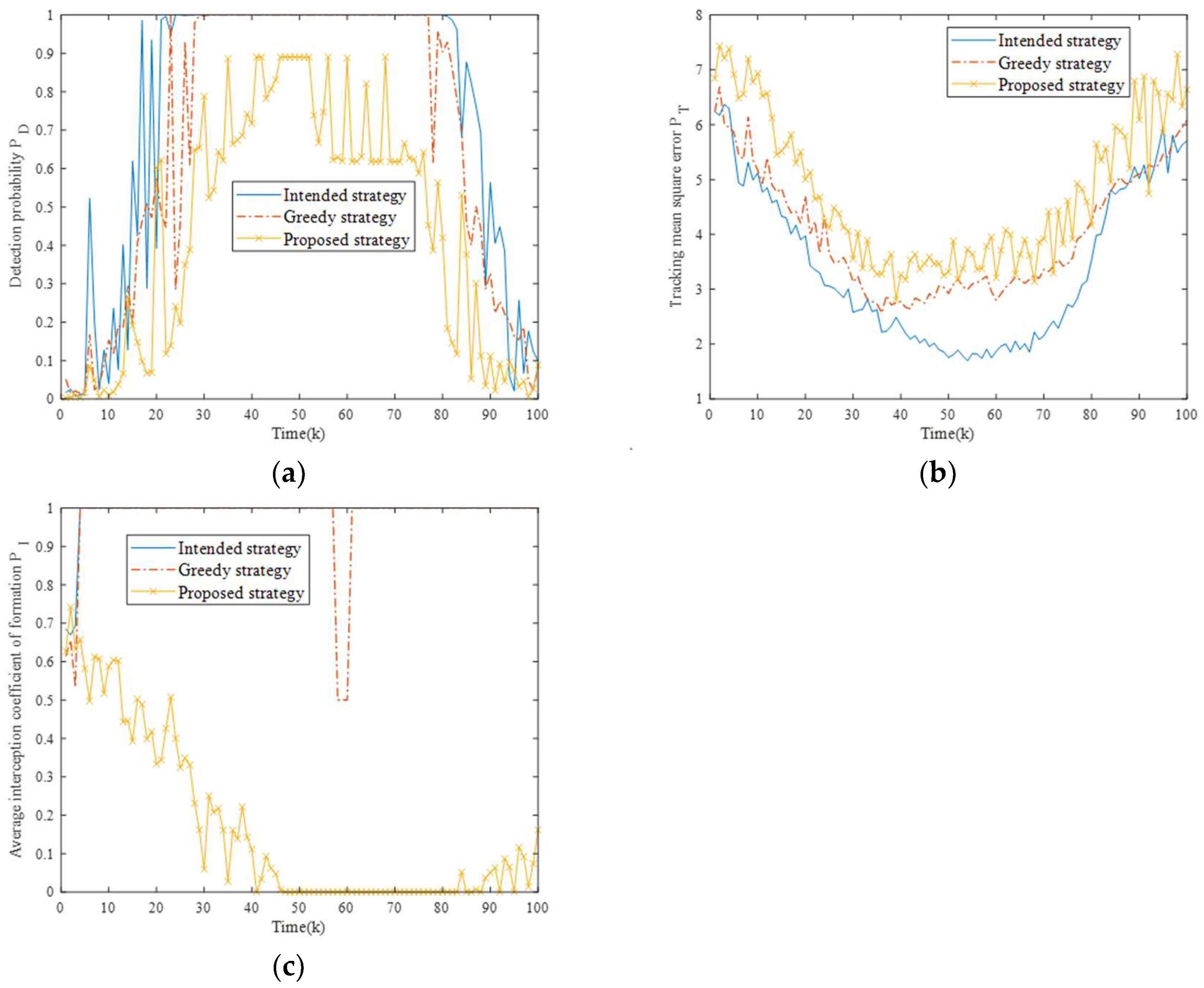 Remotesensing 17 01325 g011