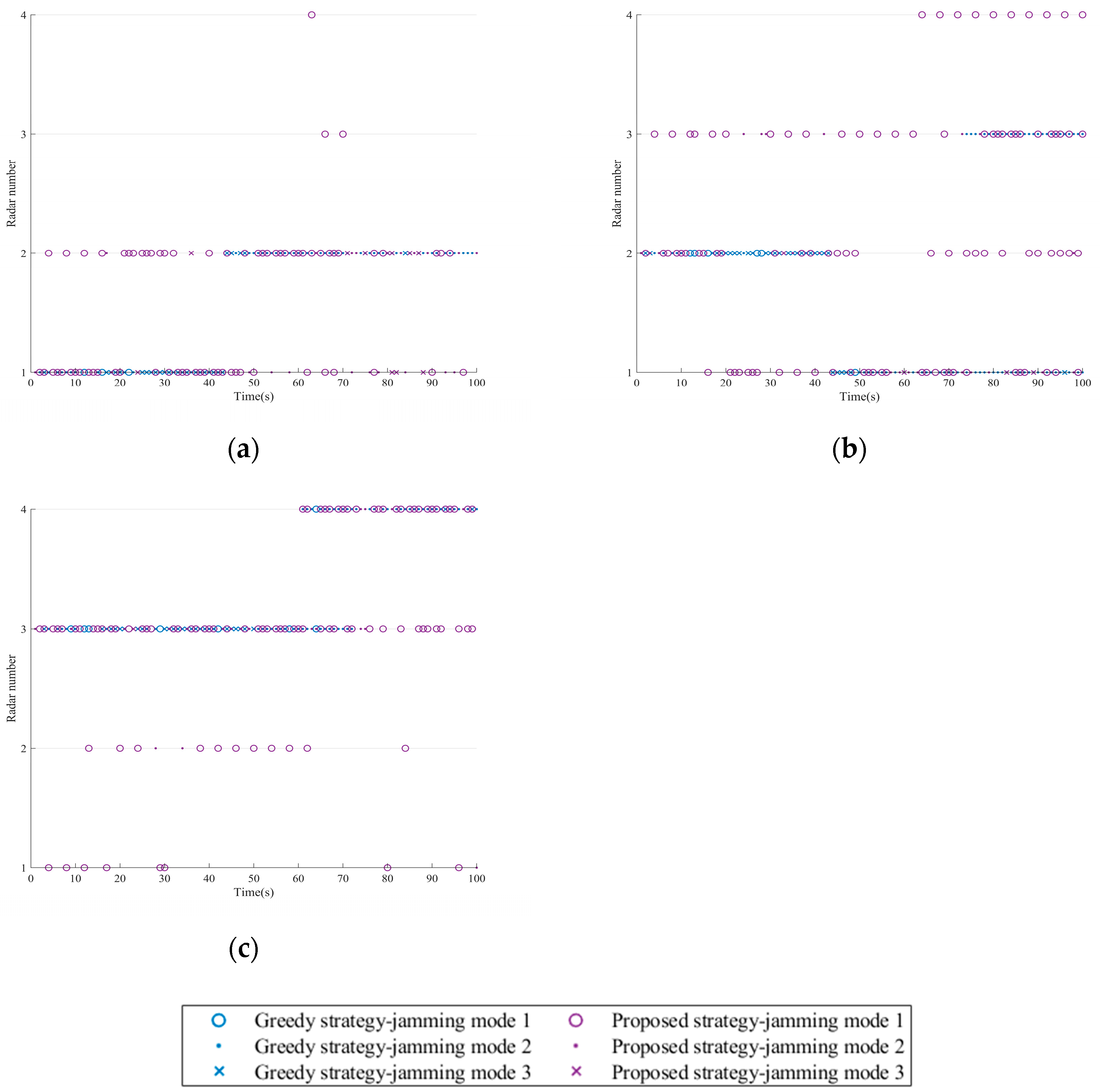 Remotesensing 17 01325 g014