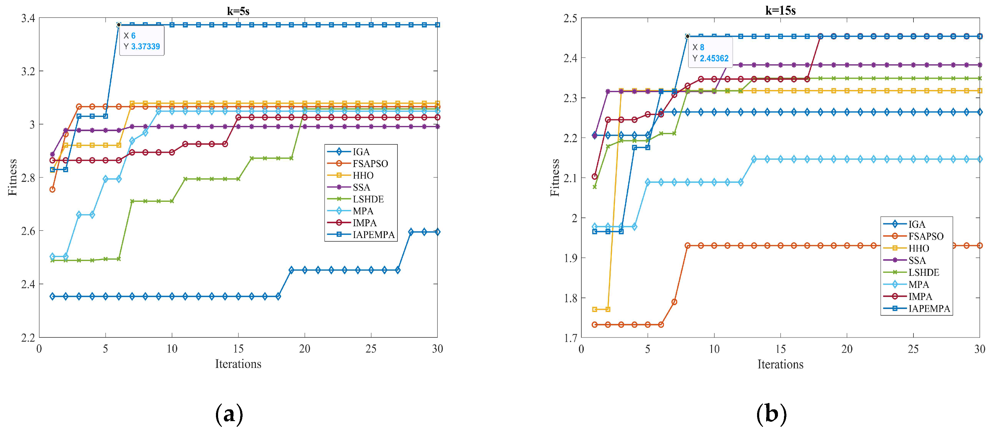 Remotesensing 17 01325 g016a