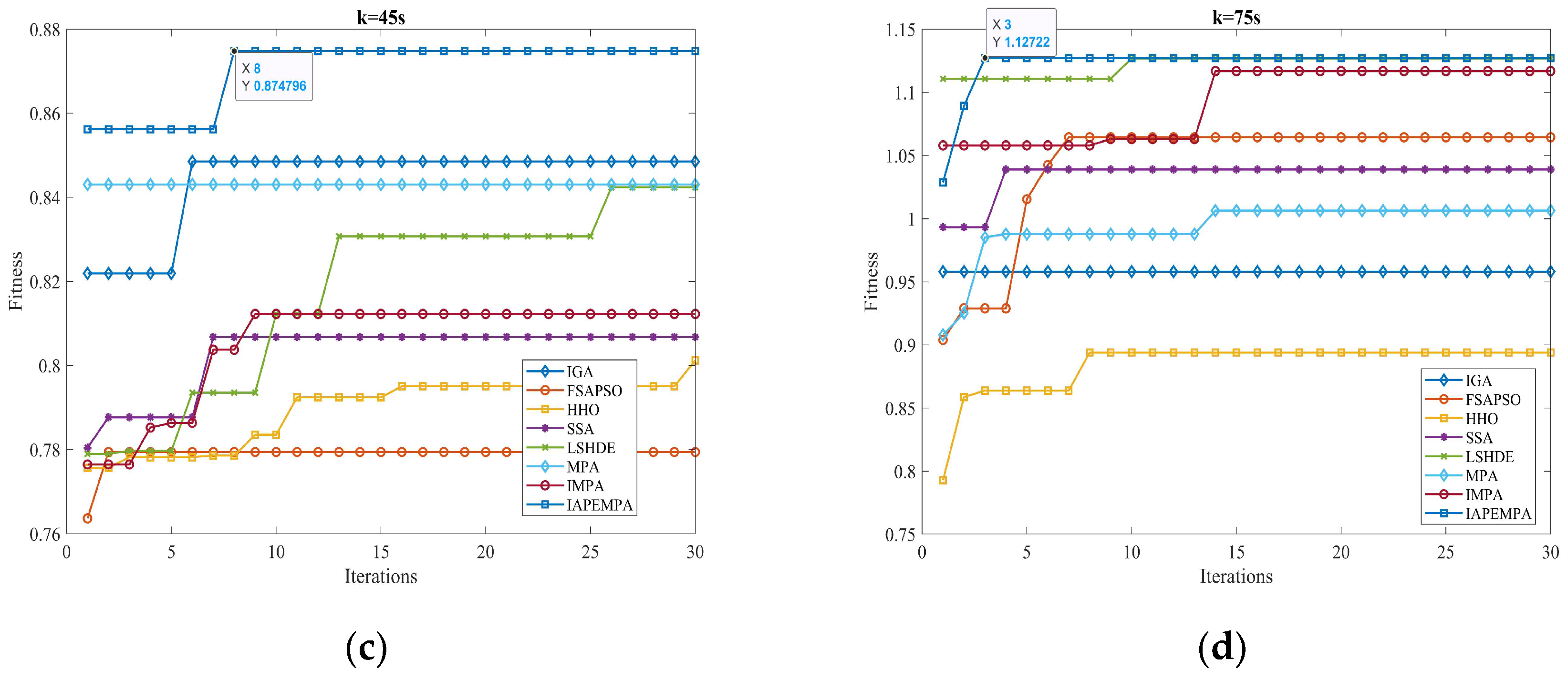 Remotesensing 17 01325 g016b