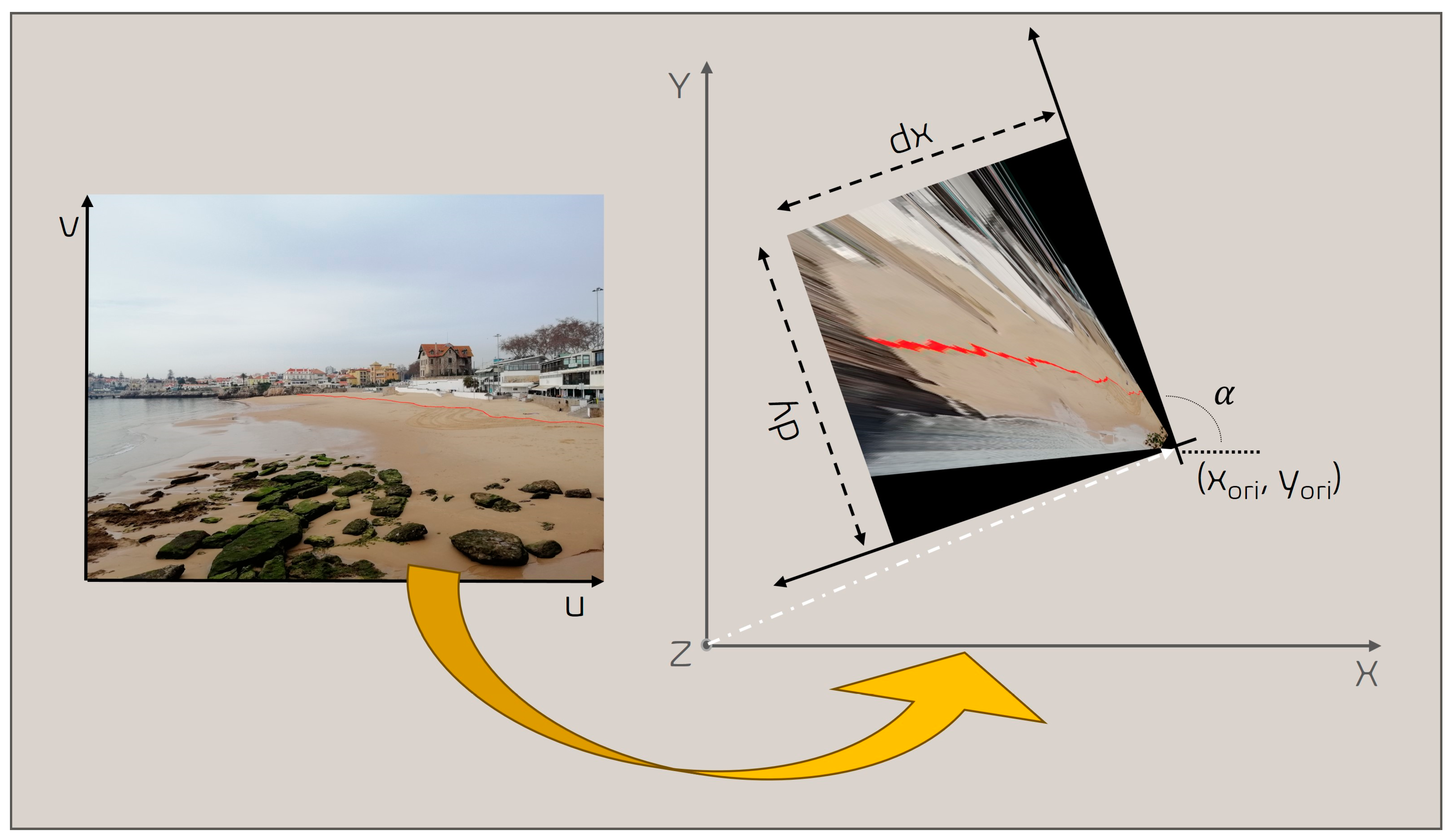 Remotesensing 17 01326 g010