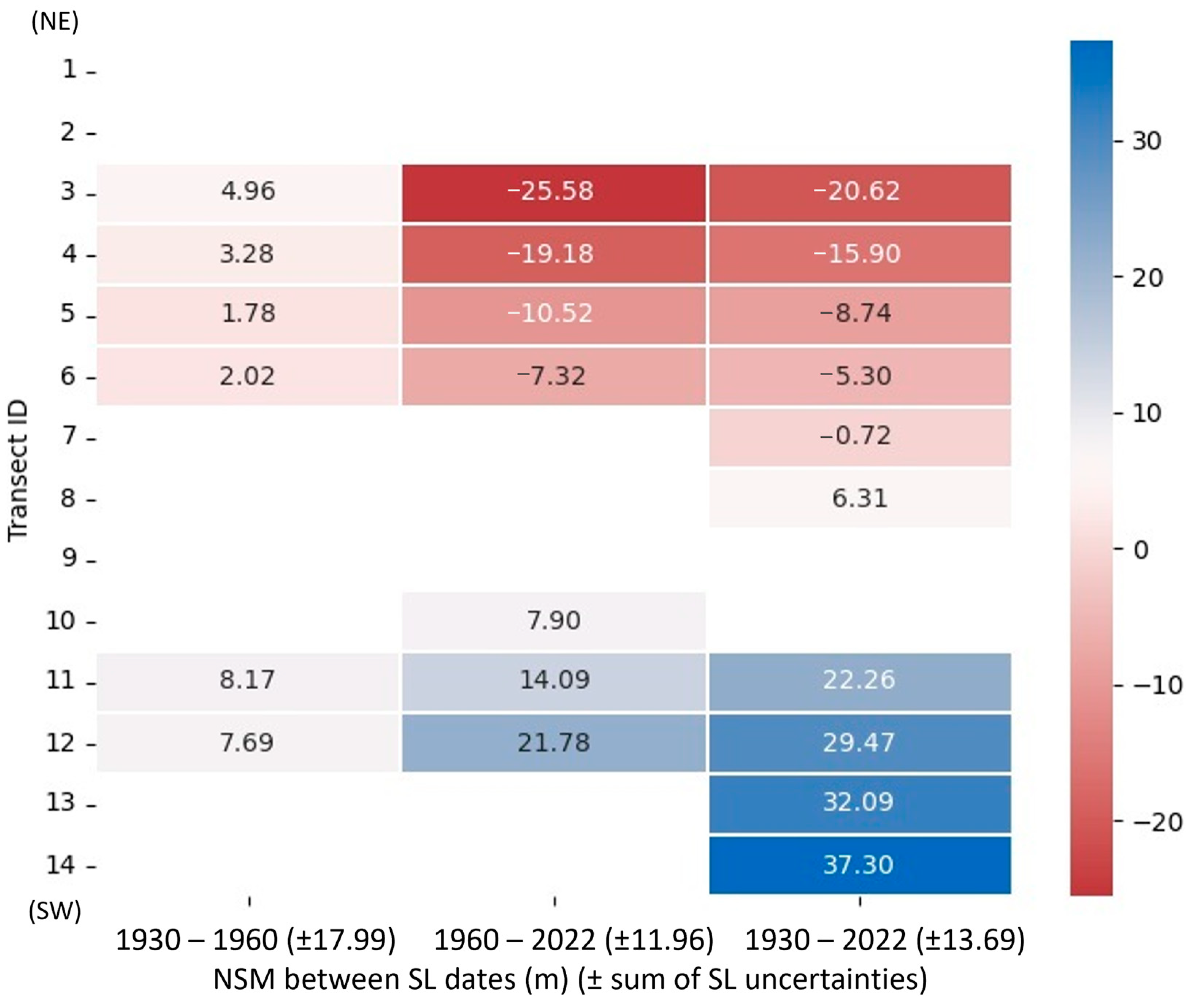 Remotesensing 17 01326 g015