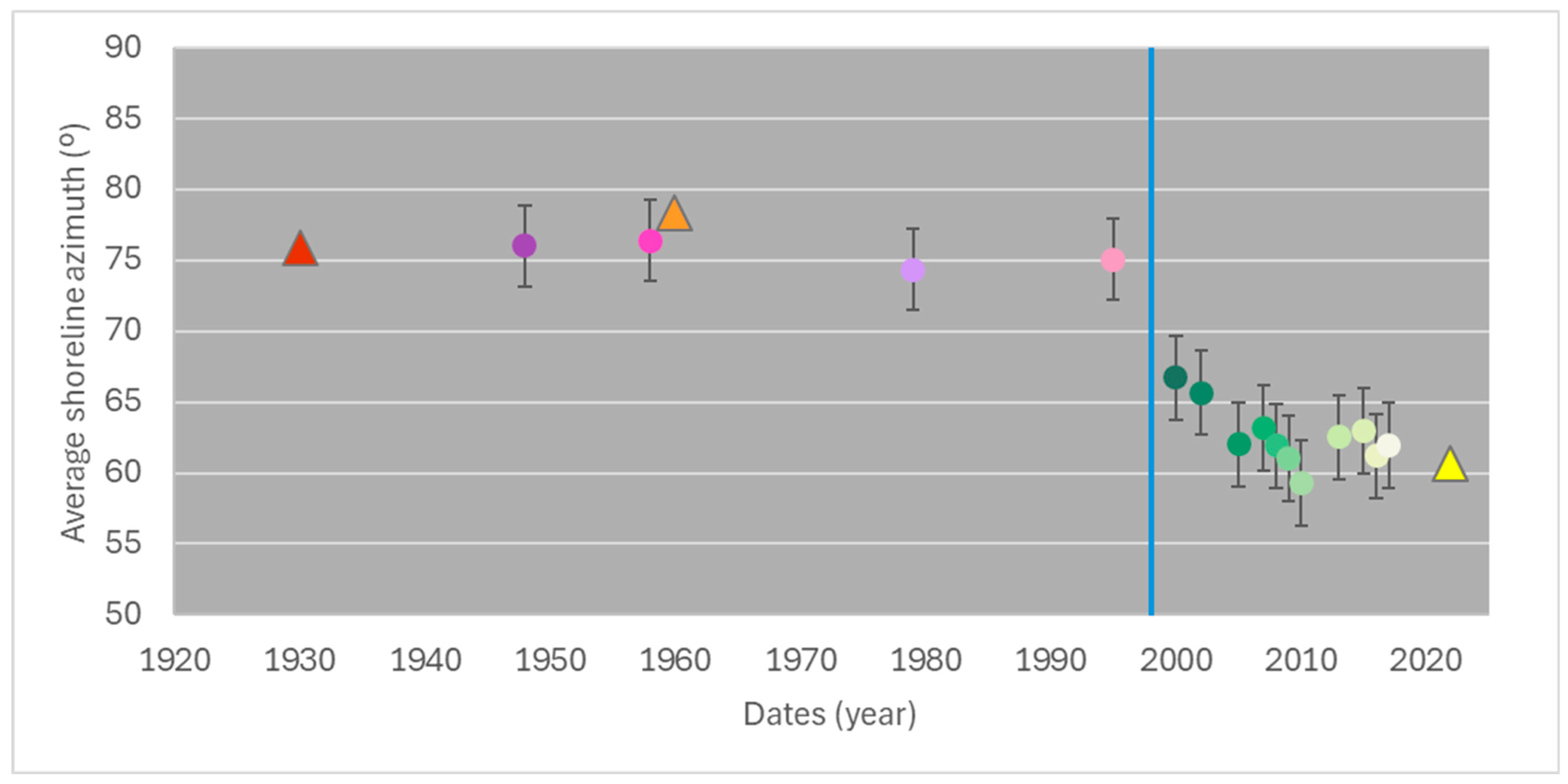 Remotesensing 17 01326 g017