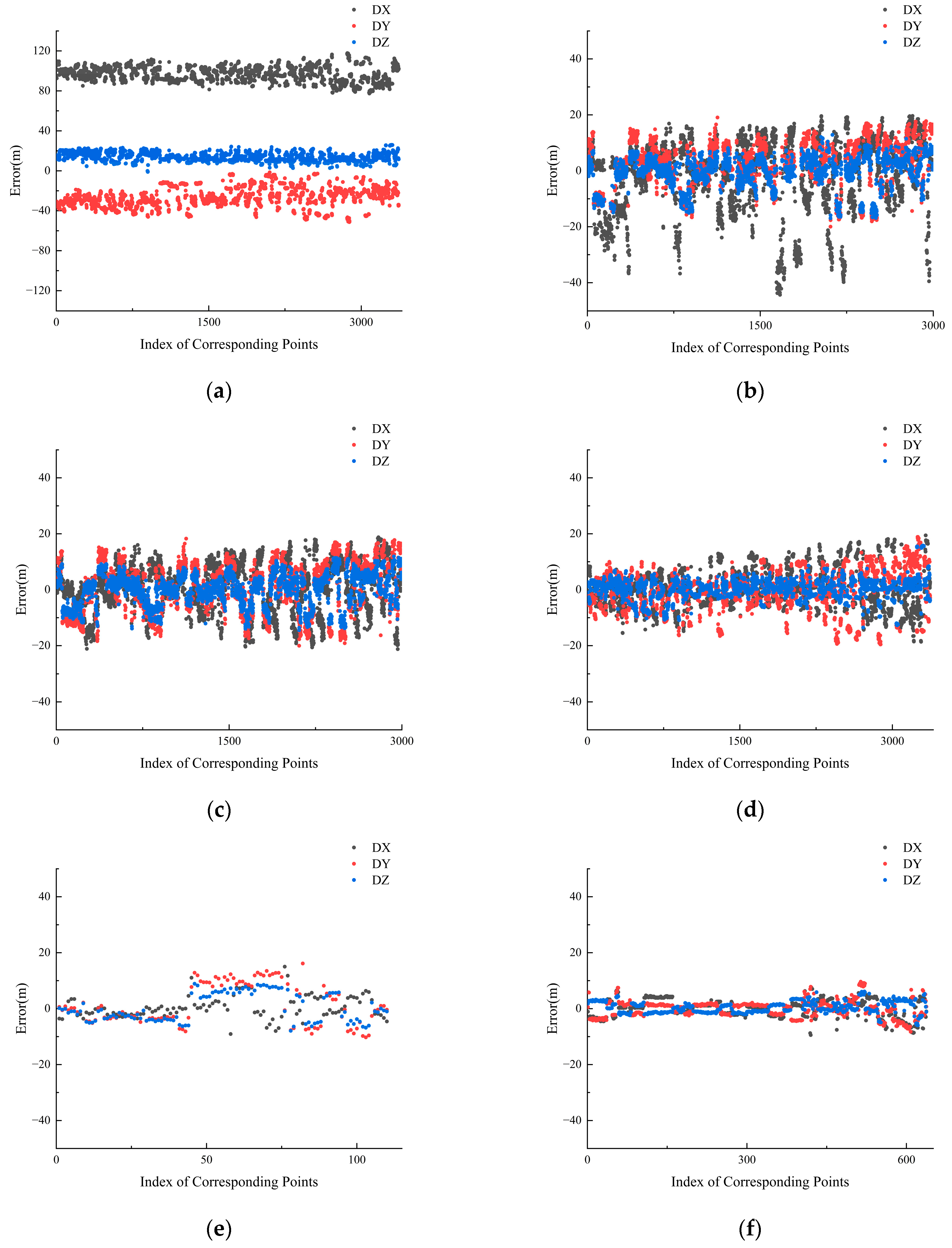 Remotesensing 17 01328 g020