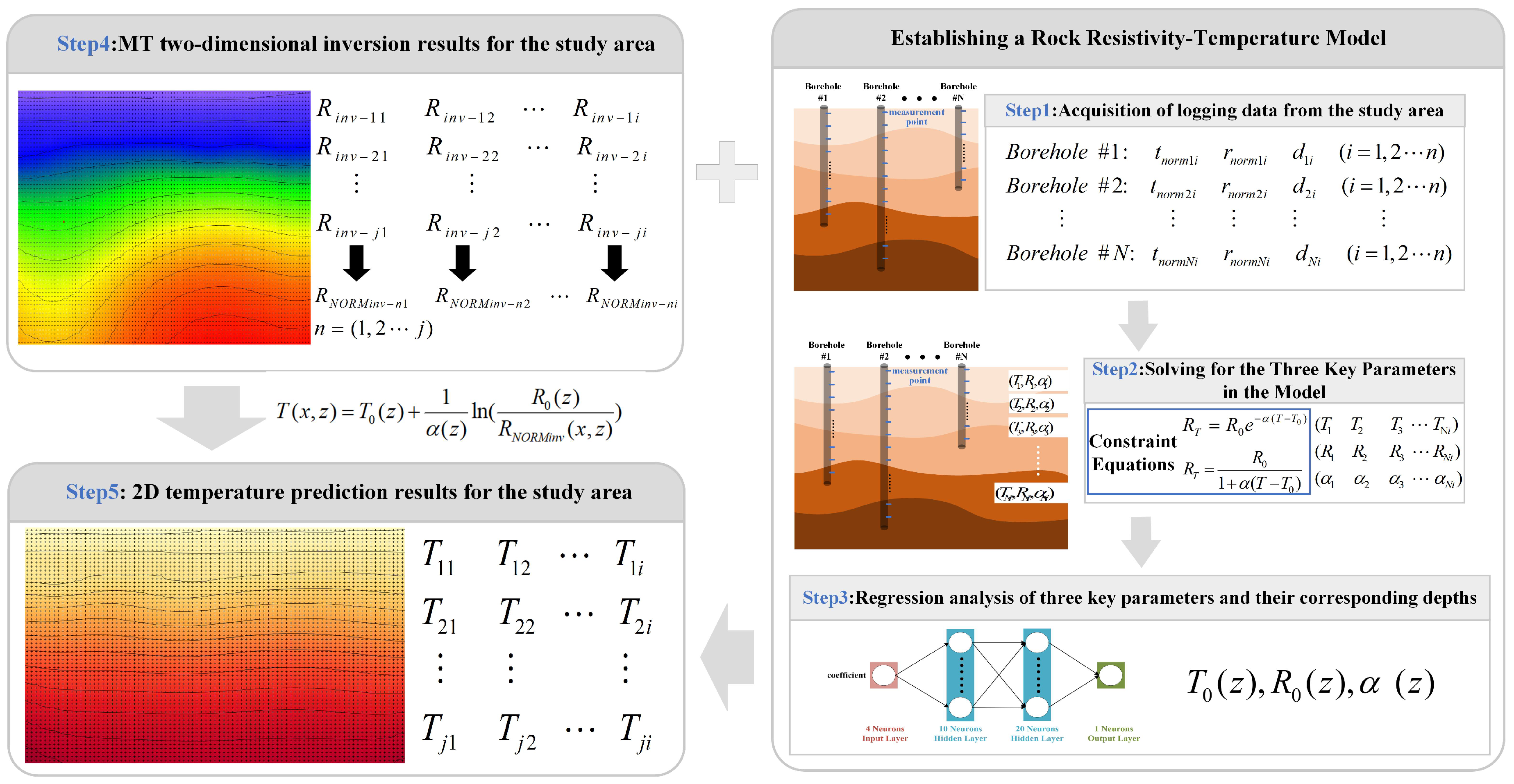 Remotesensing 17 01331 g001