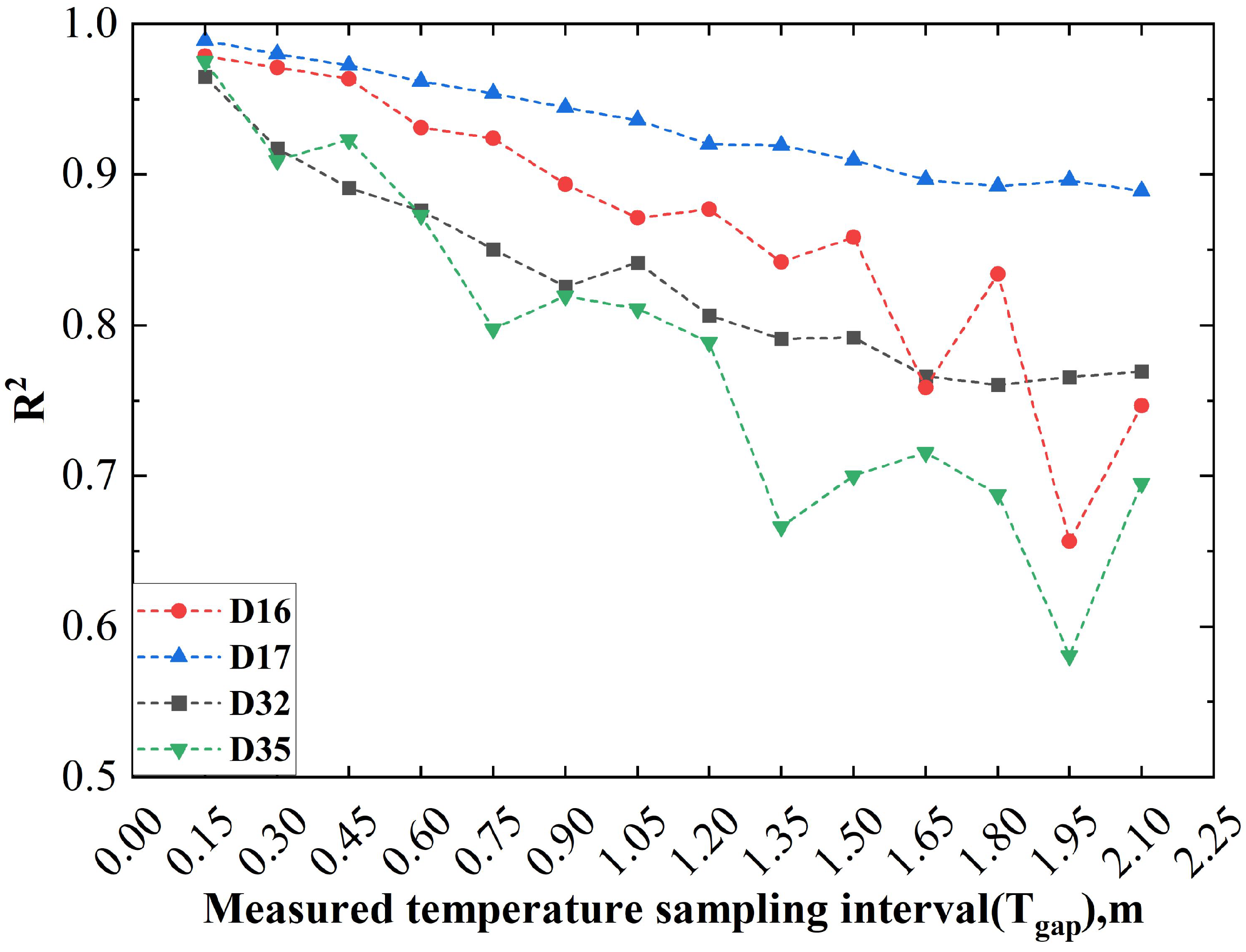 Remotesensing 17 01331 g007