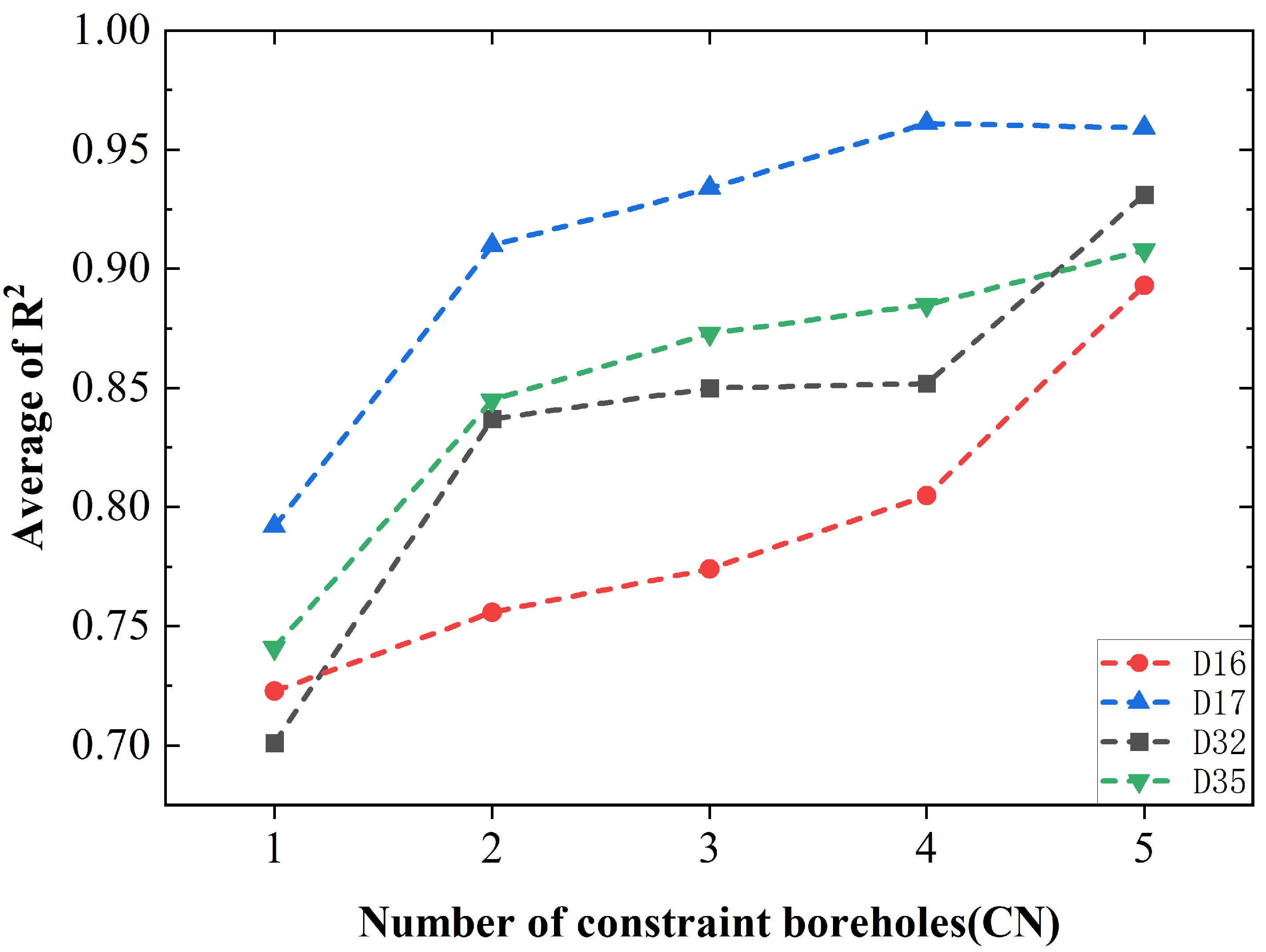 Remotesensing 17 01331 g009