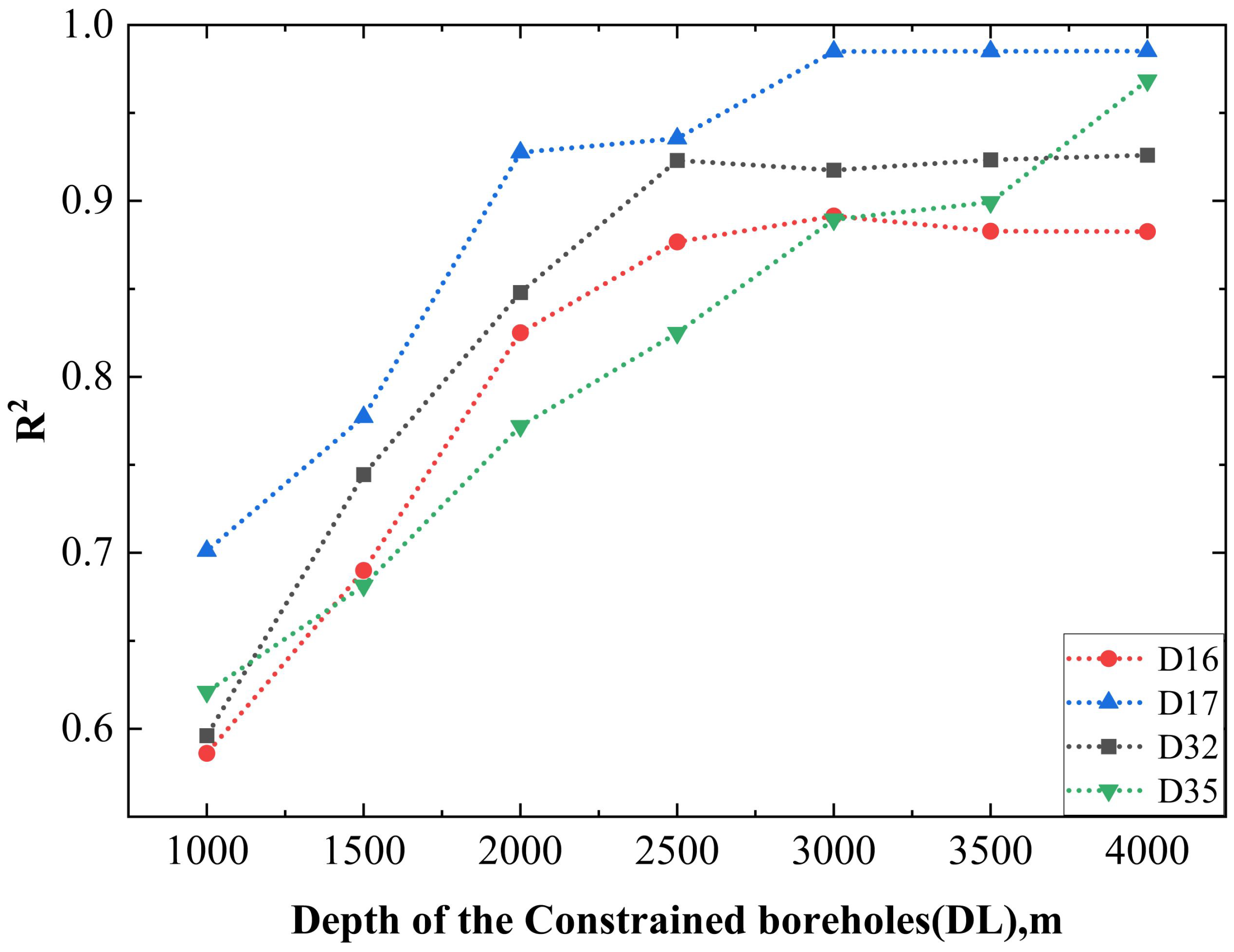 Remotesensing 17 01331 g010