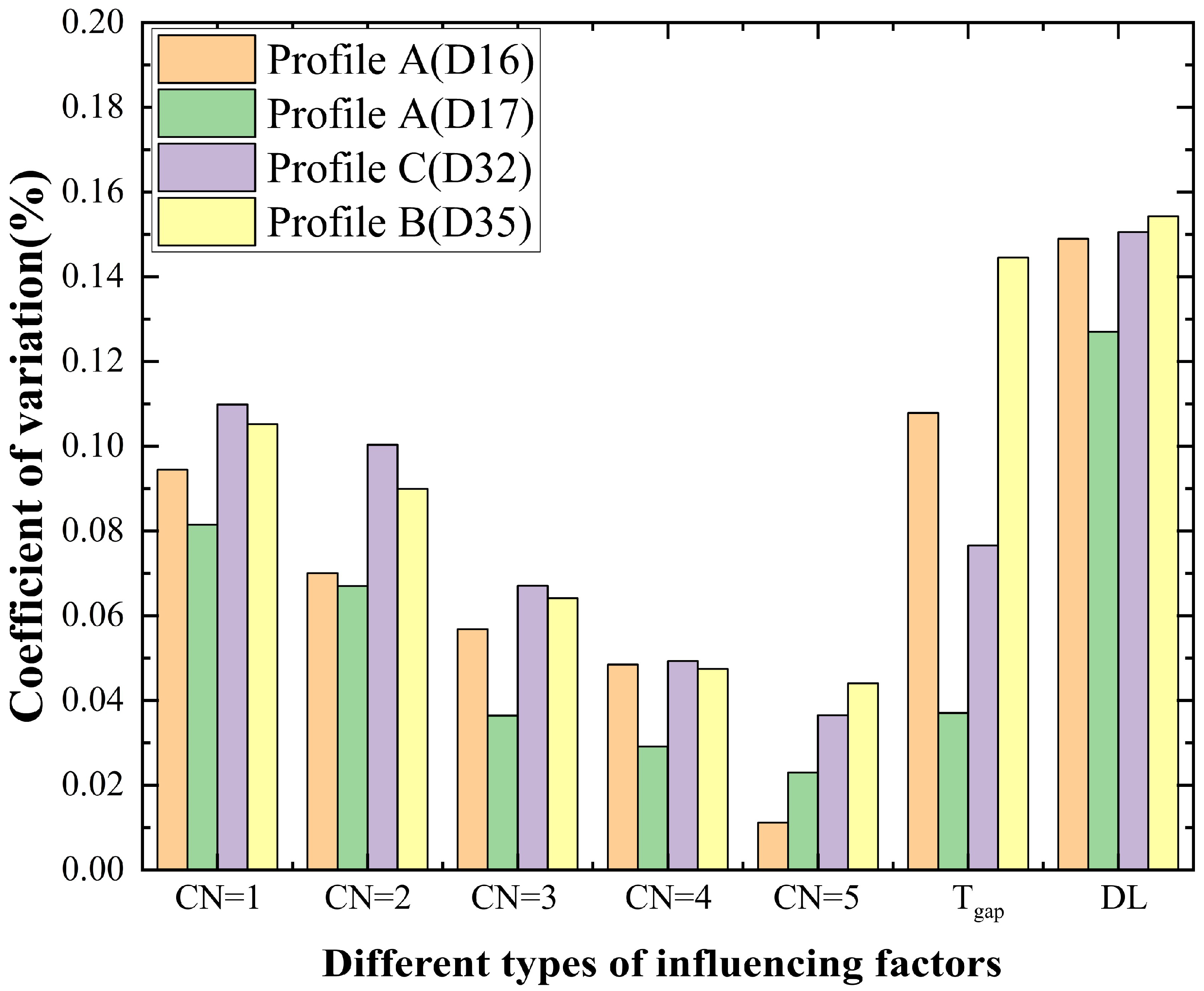 Remotesensing 17 01331 g011