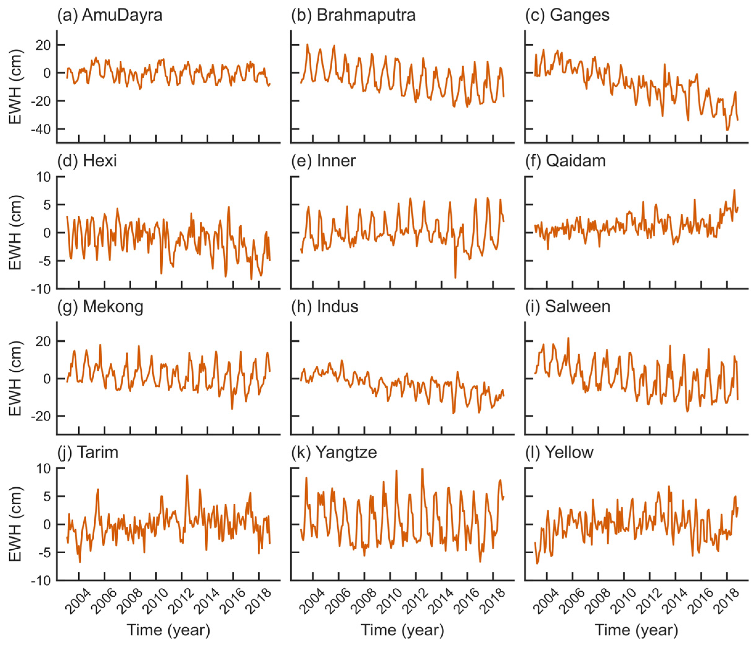 Remotesensing 17 01333 g006