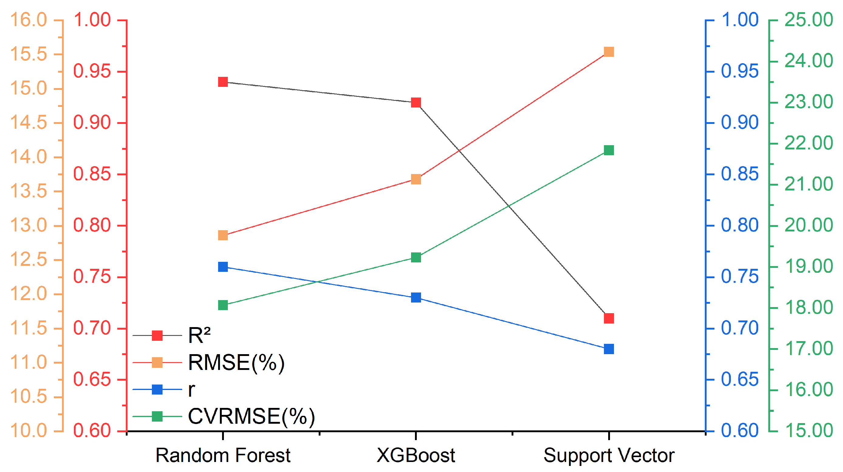 Remotesensing 17 01334 g003