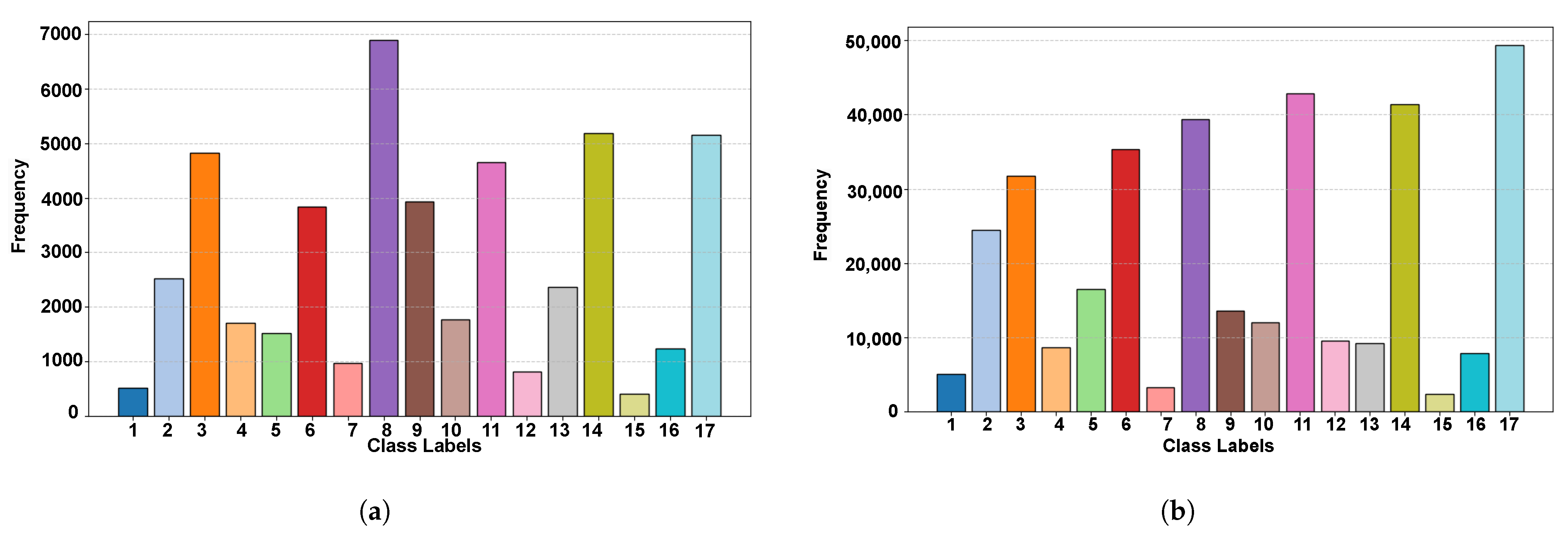 Remotesensing 17 01335 g008