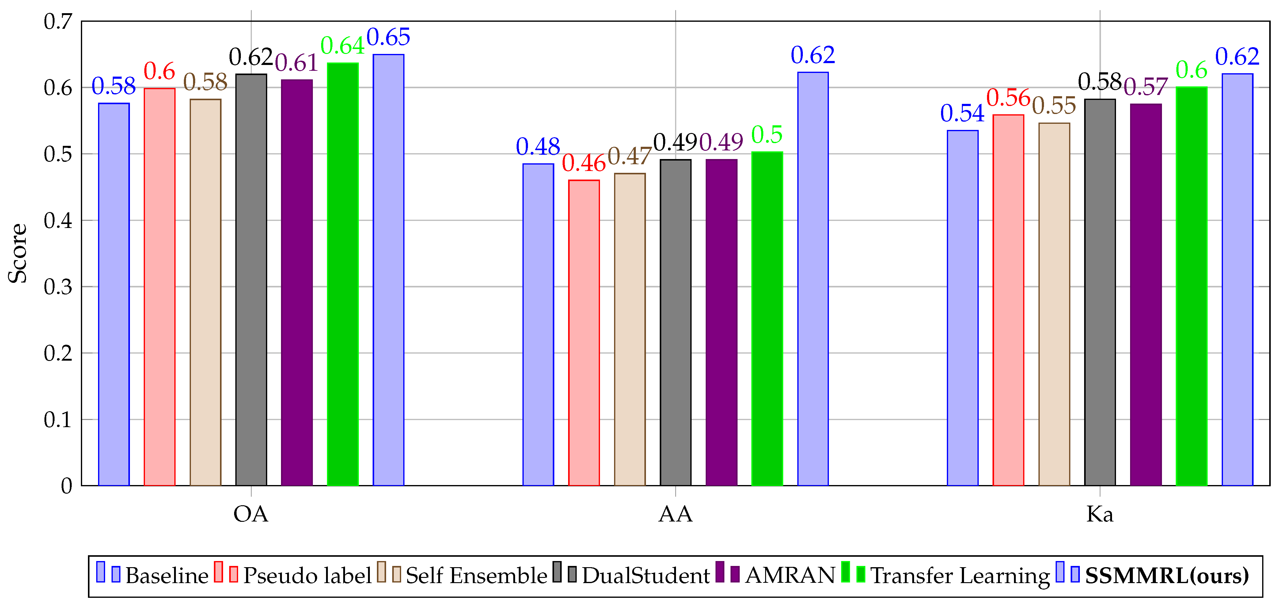 Remotesensing 17 01335 g012