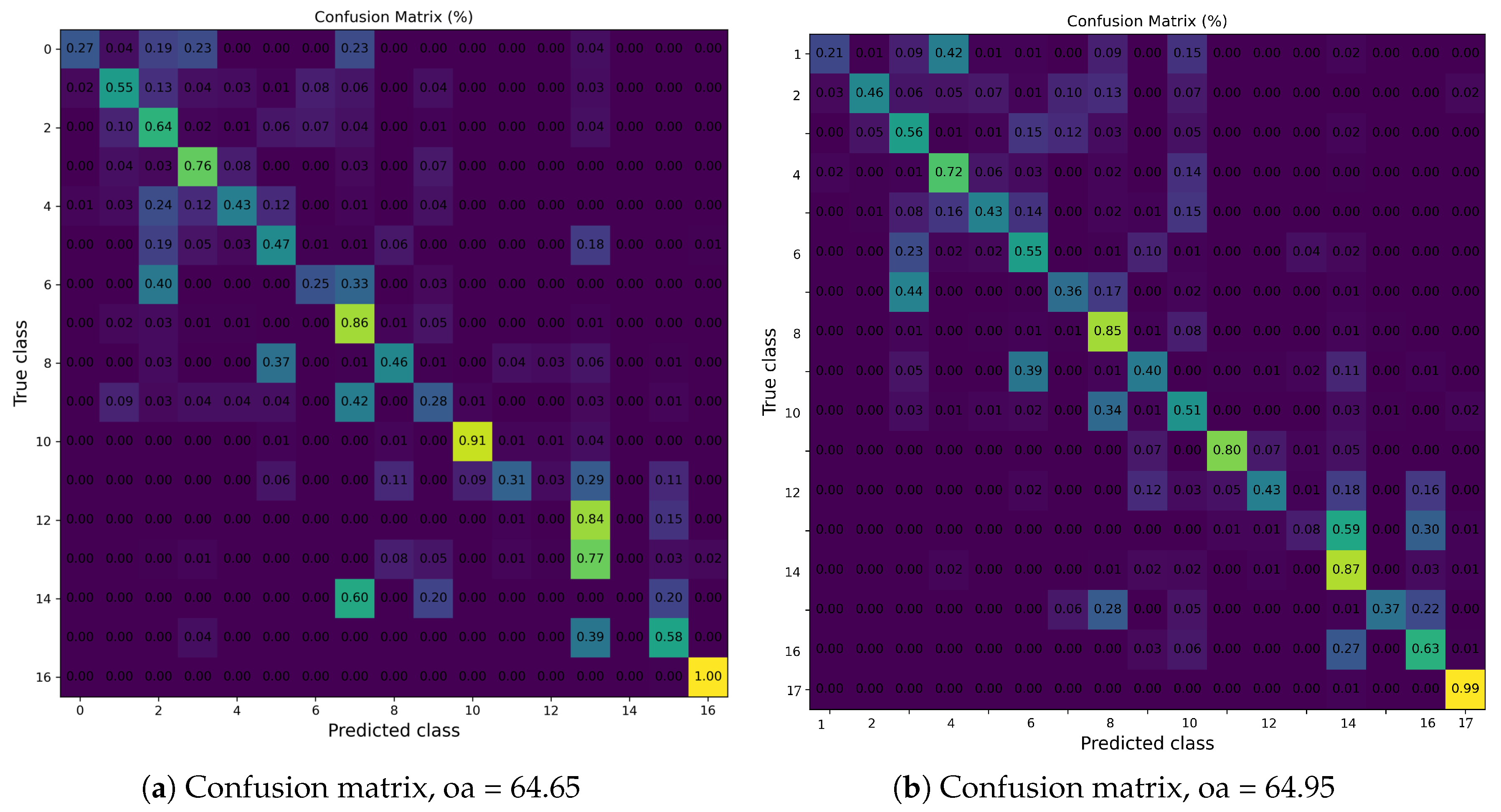 Remotesensing 17 01335 g013