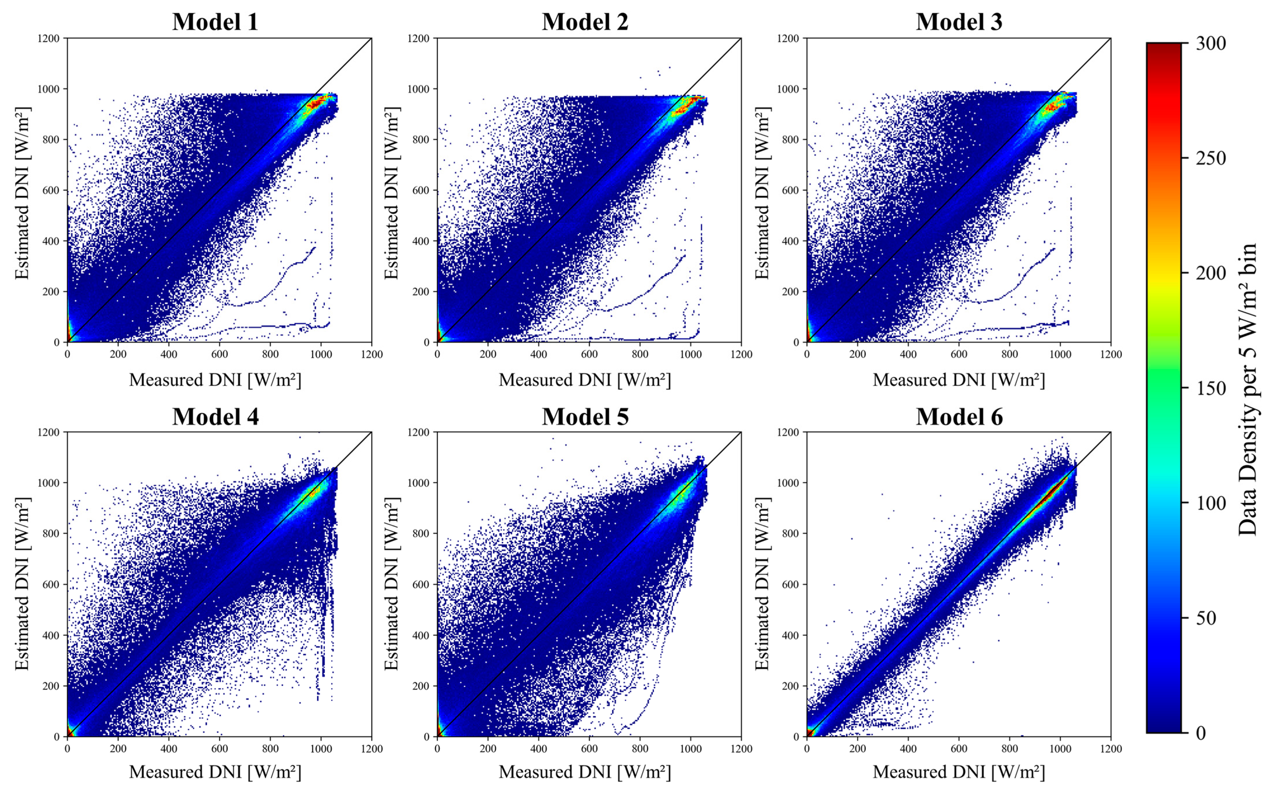Remotesensing 17 01336 g003