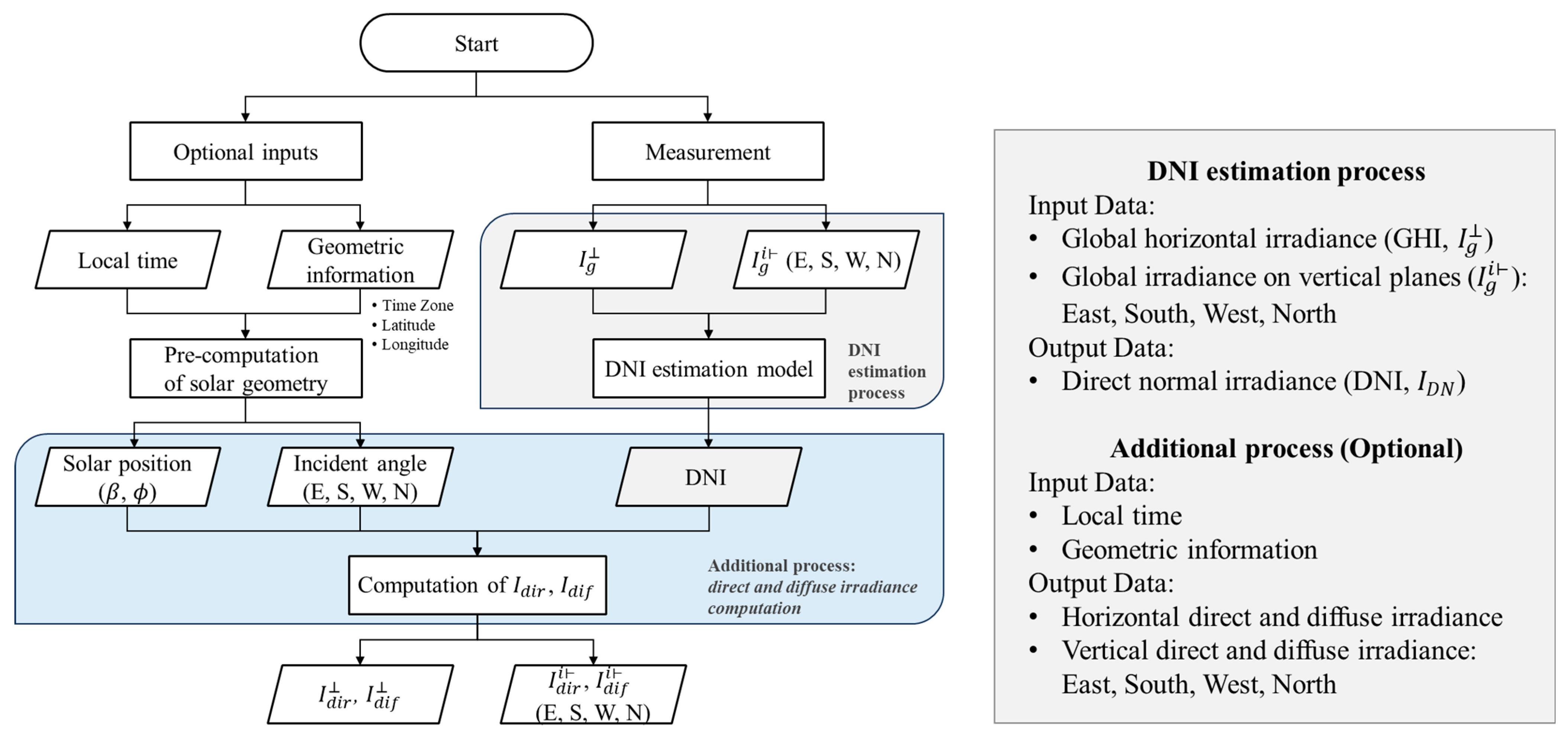 Remotesensing 17 01336 g004
