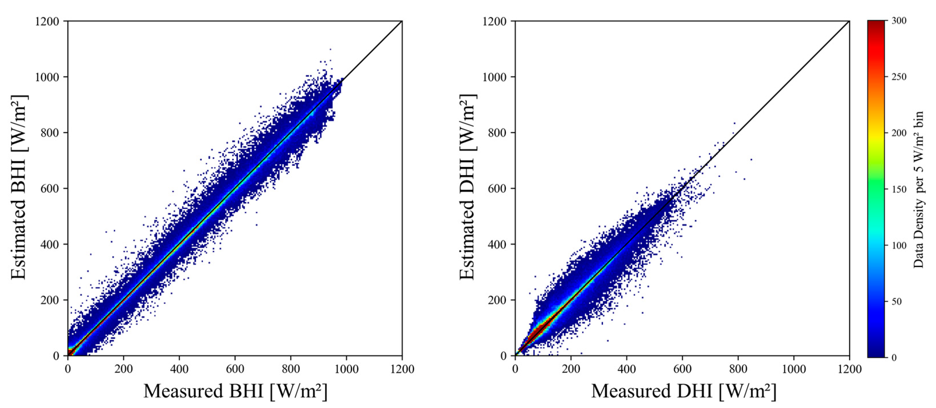 Remotesensing 17 01336 g005