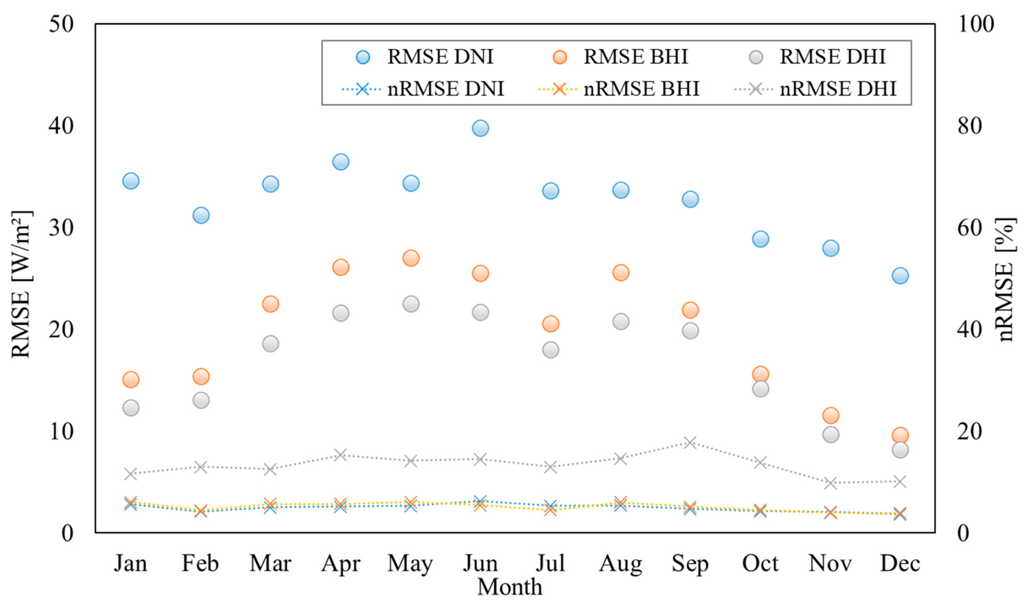 Remotesensing 17 01336 g006