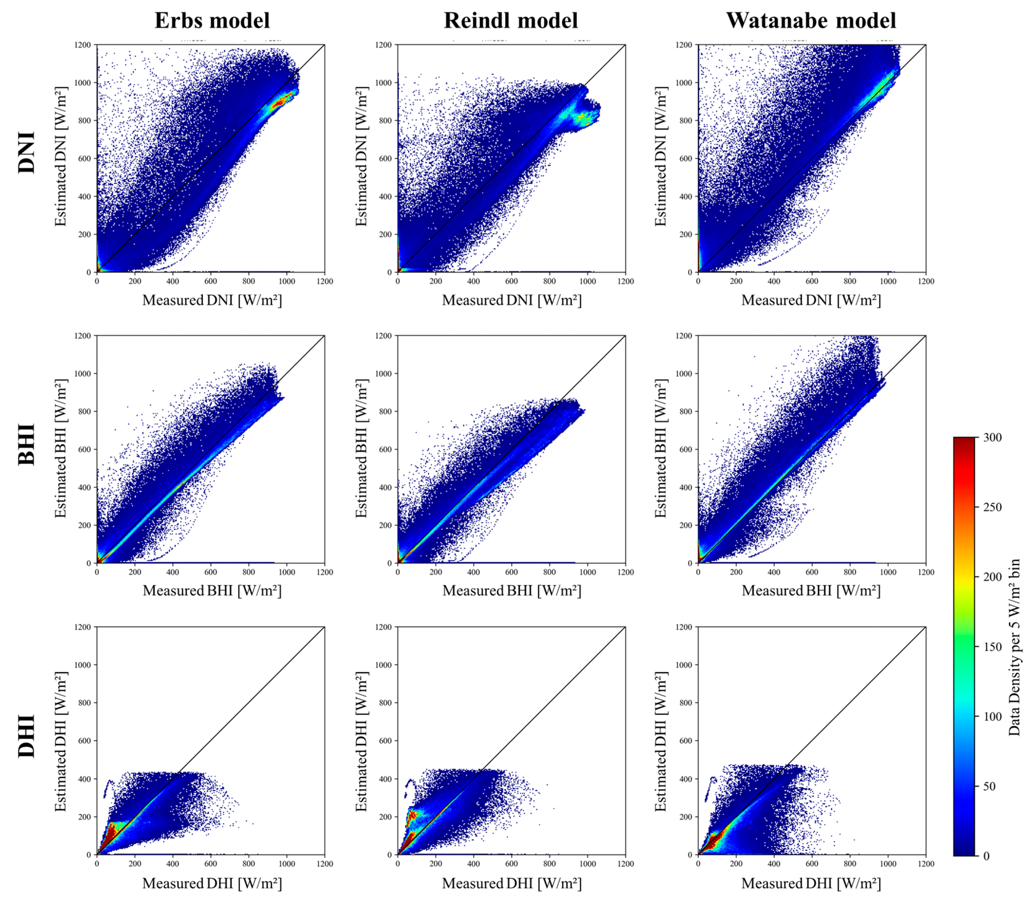 Remotesensing 17 01336 g007