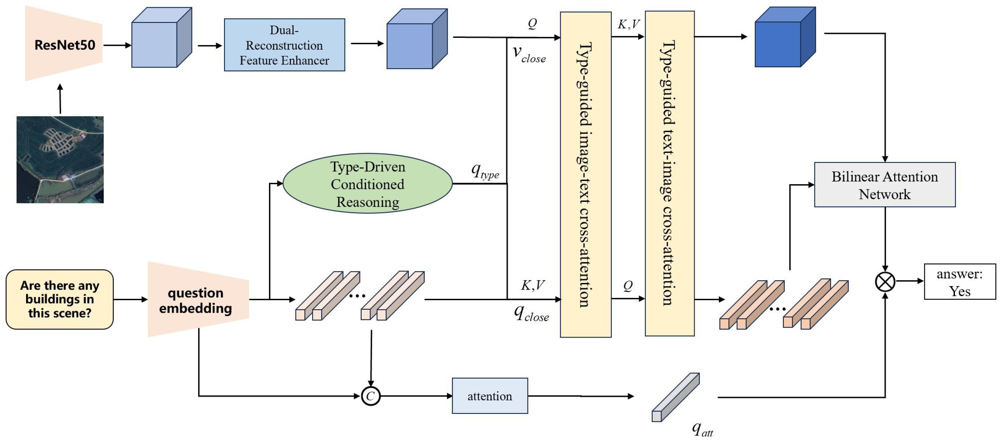 Remotesensing 17 01338 g001