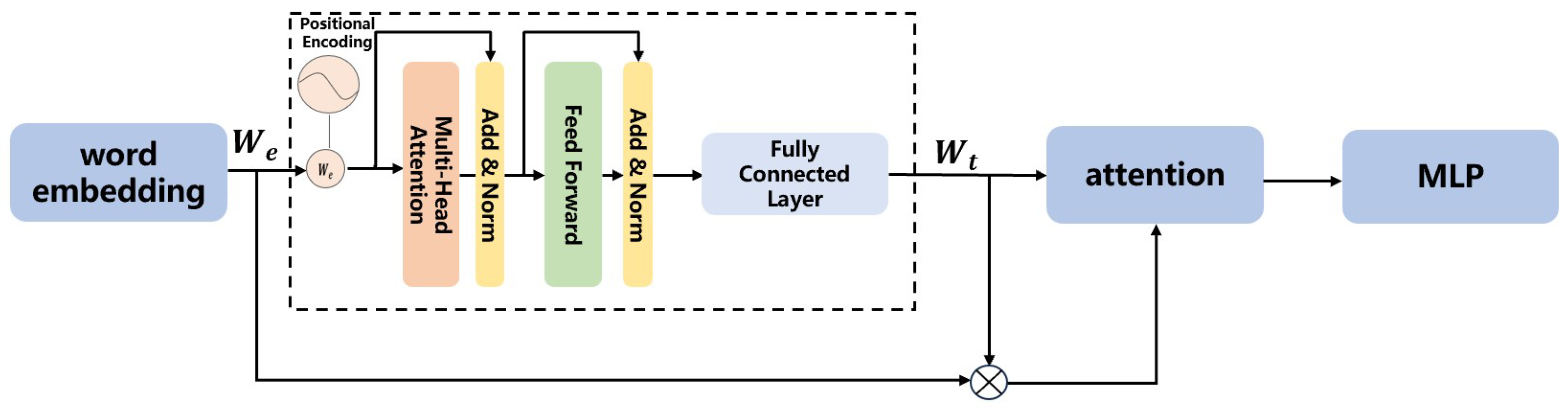 Remotesensing 17 01338 g002