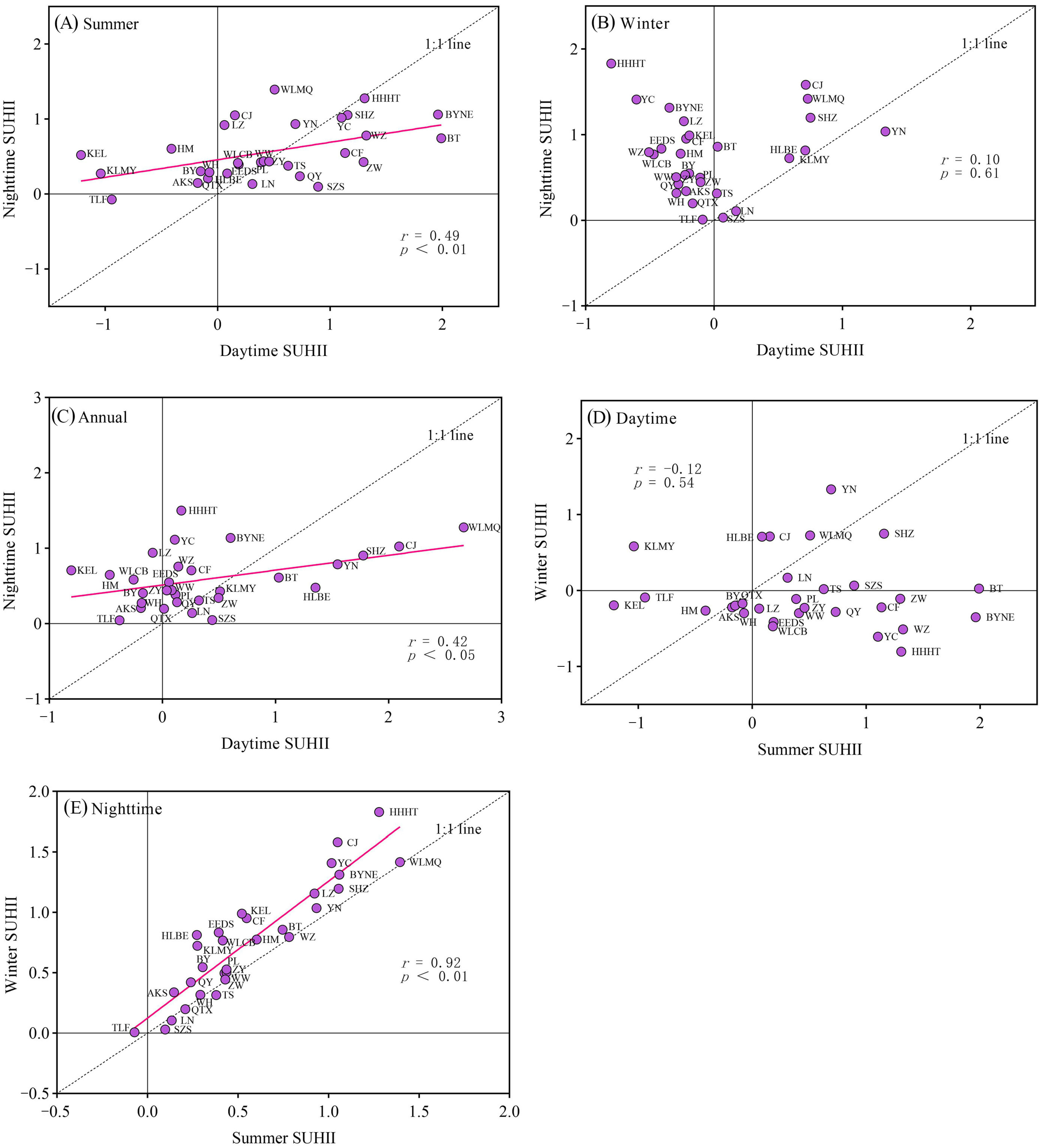 Remotesensing 17 01339 g004