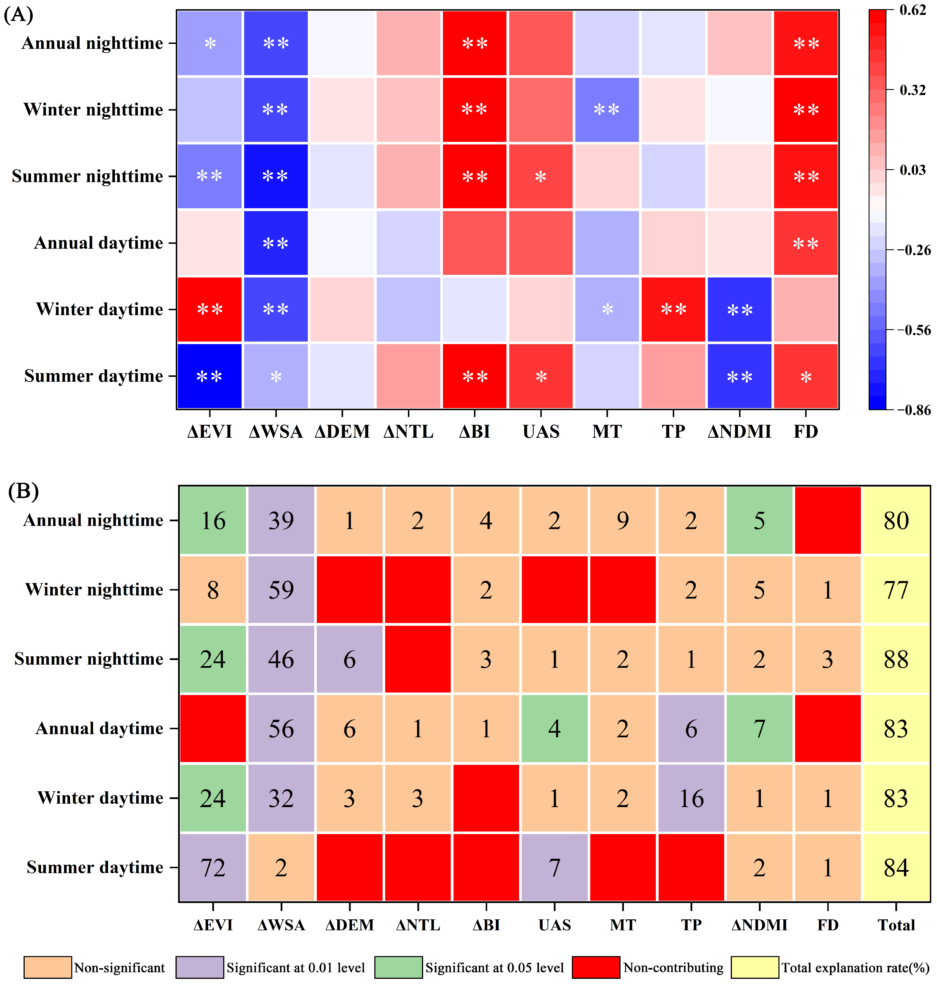 Remotesensing 17 01339 g006
