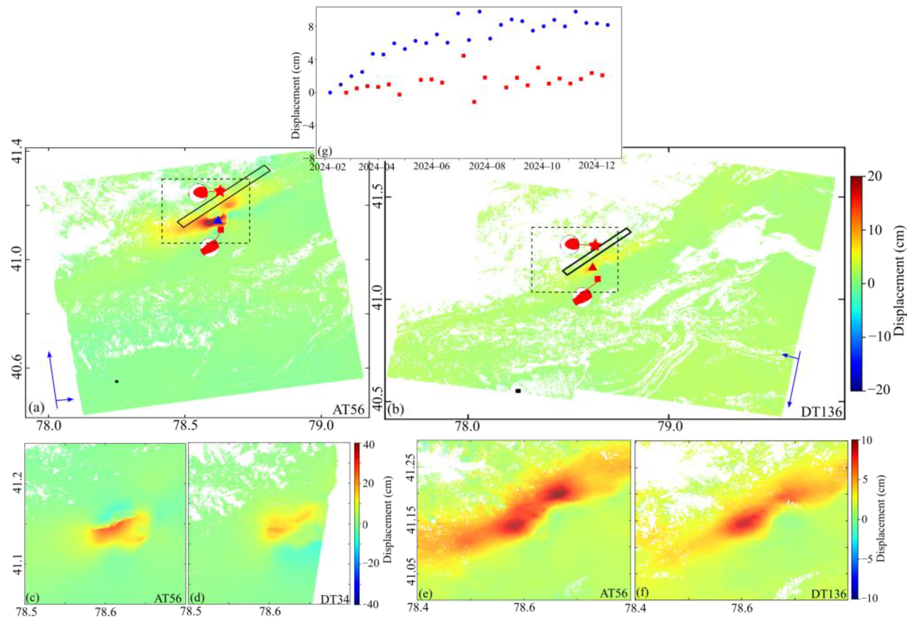 Remotesensing 17 01340 g002