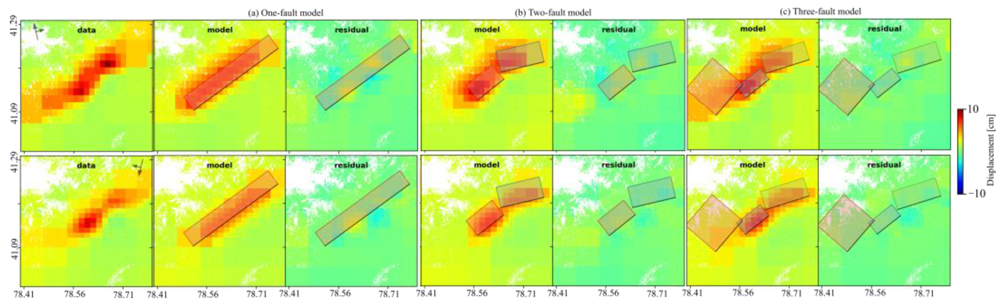 Remotesensing 17 01340 g003