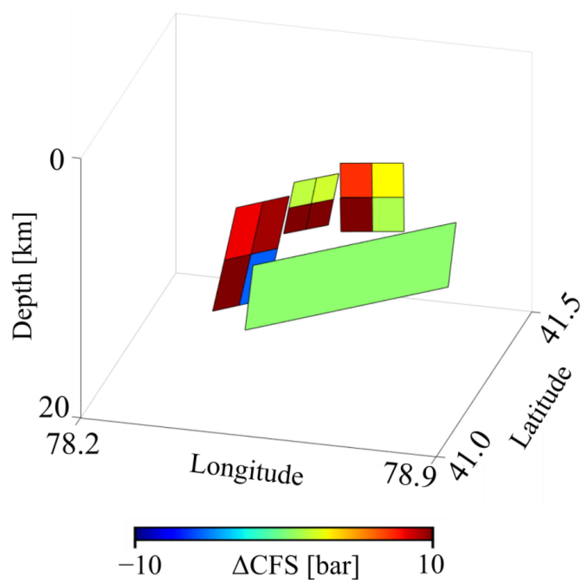 Remotesensing 17 01340 g005