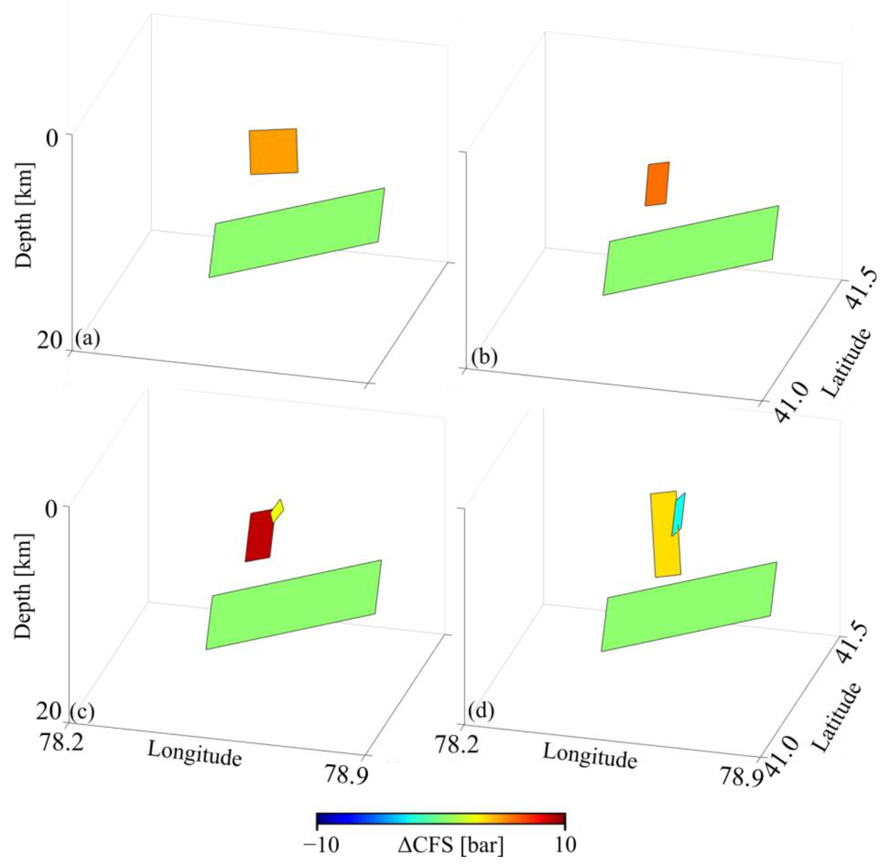 Remotesensing 17 01340 g007