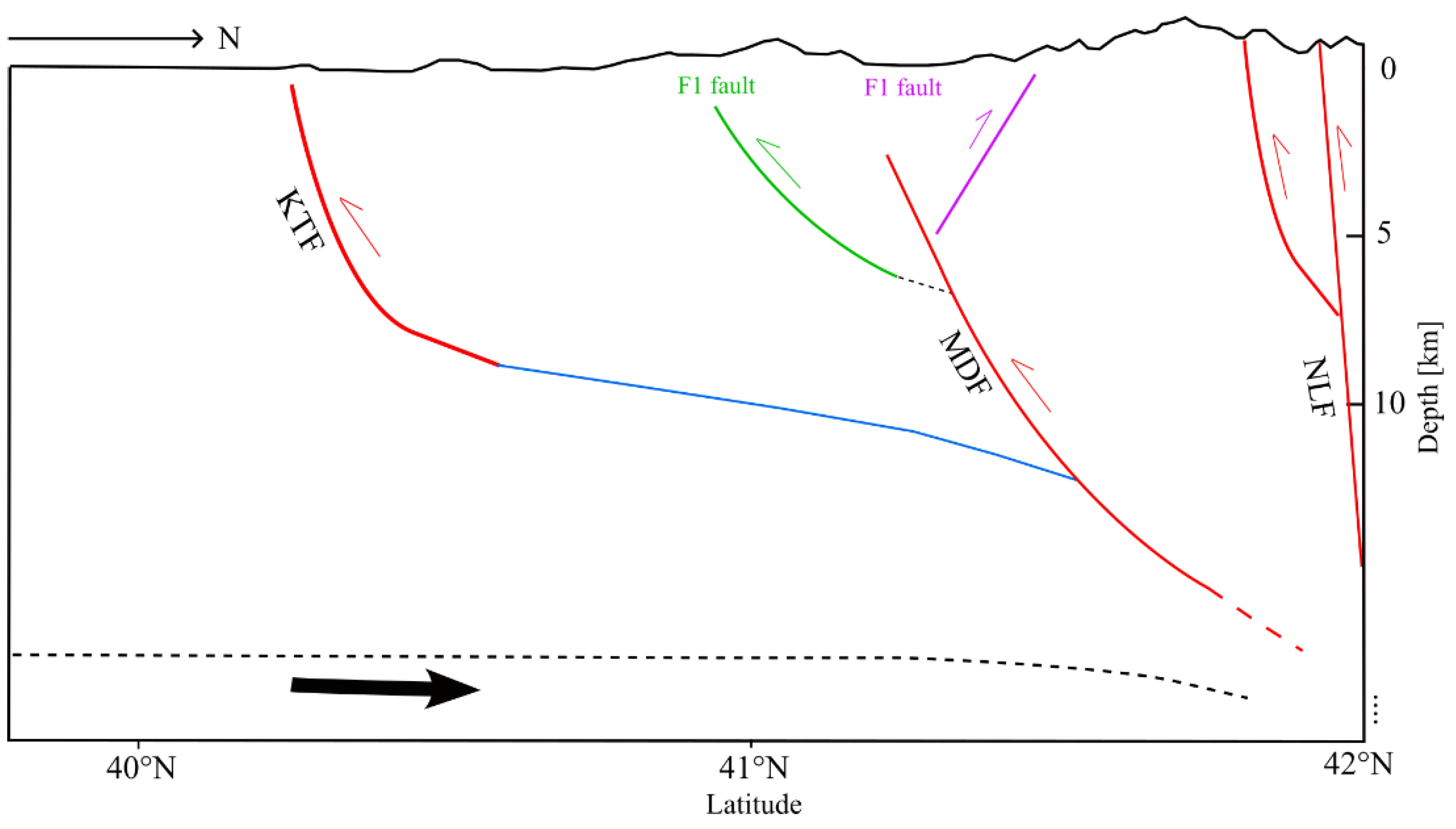 Remotesensing 17 01340 g008