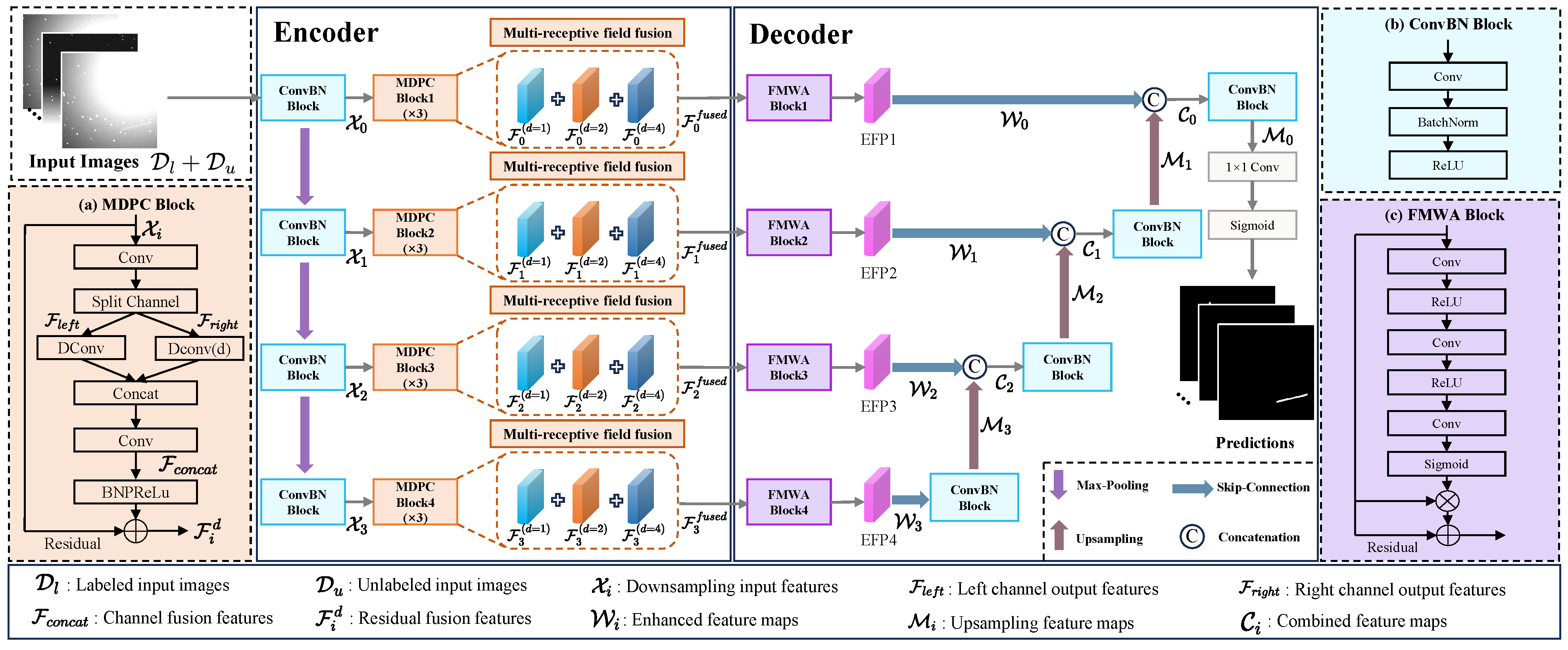 Remotesensing 17 01341 g003