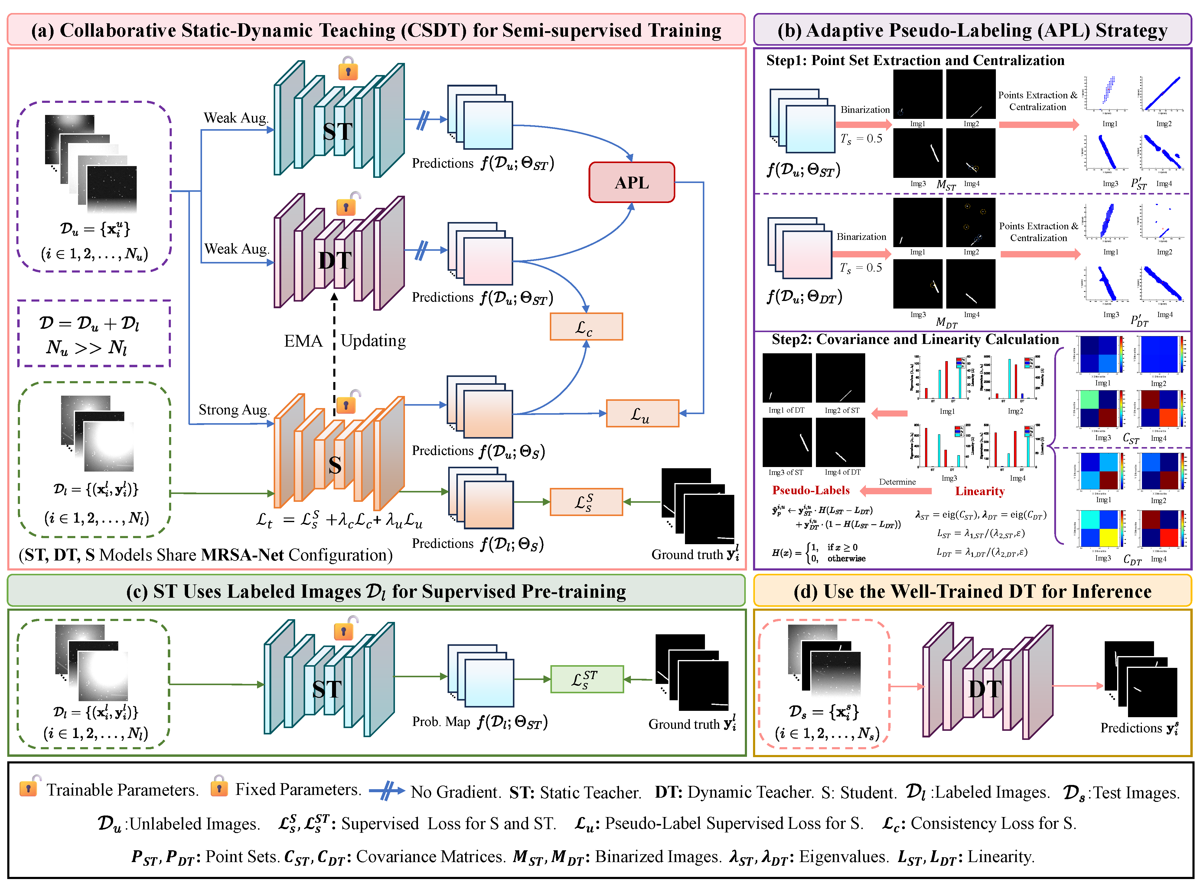 Remotesensing 17 01341 g004
