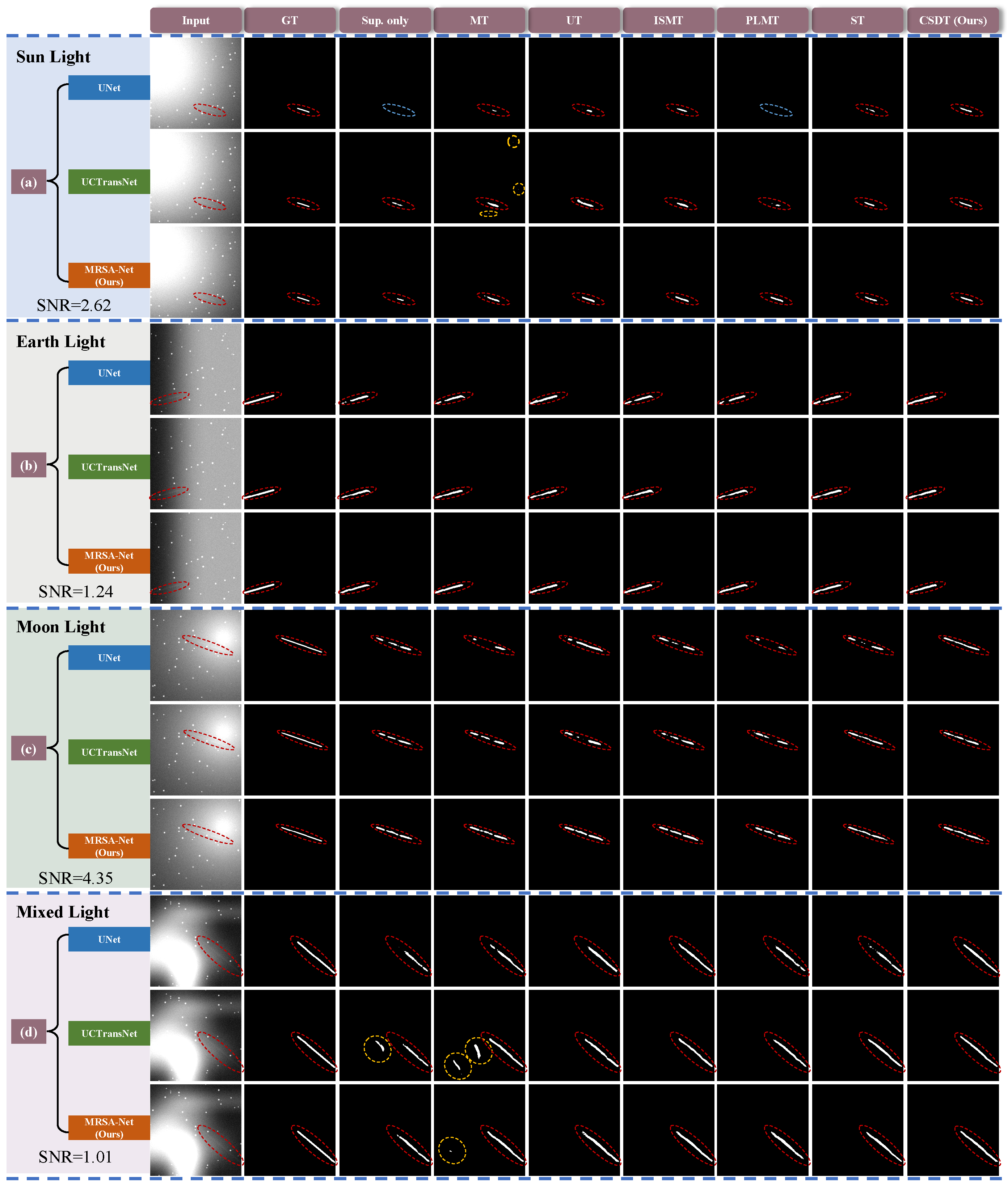 Remotesensing 17 01341 g005