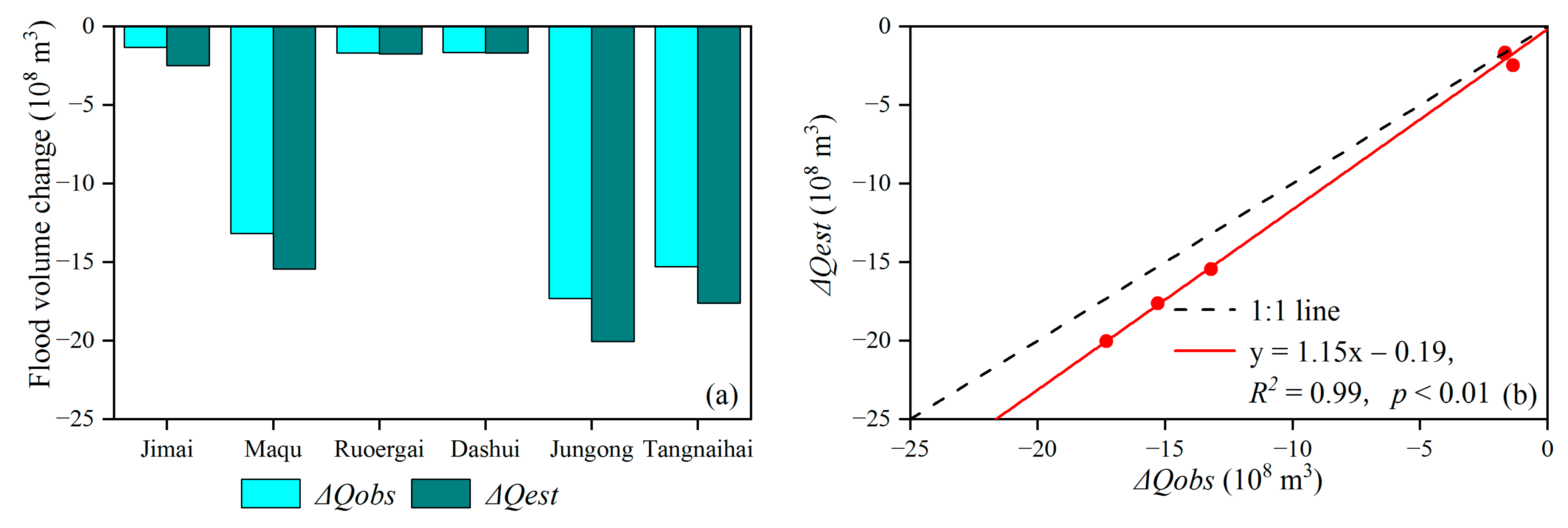 Remotesensing 17 01342 g005