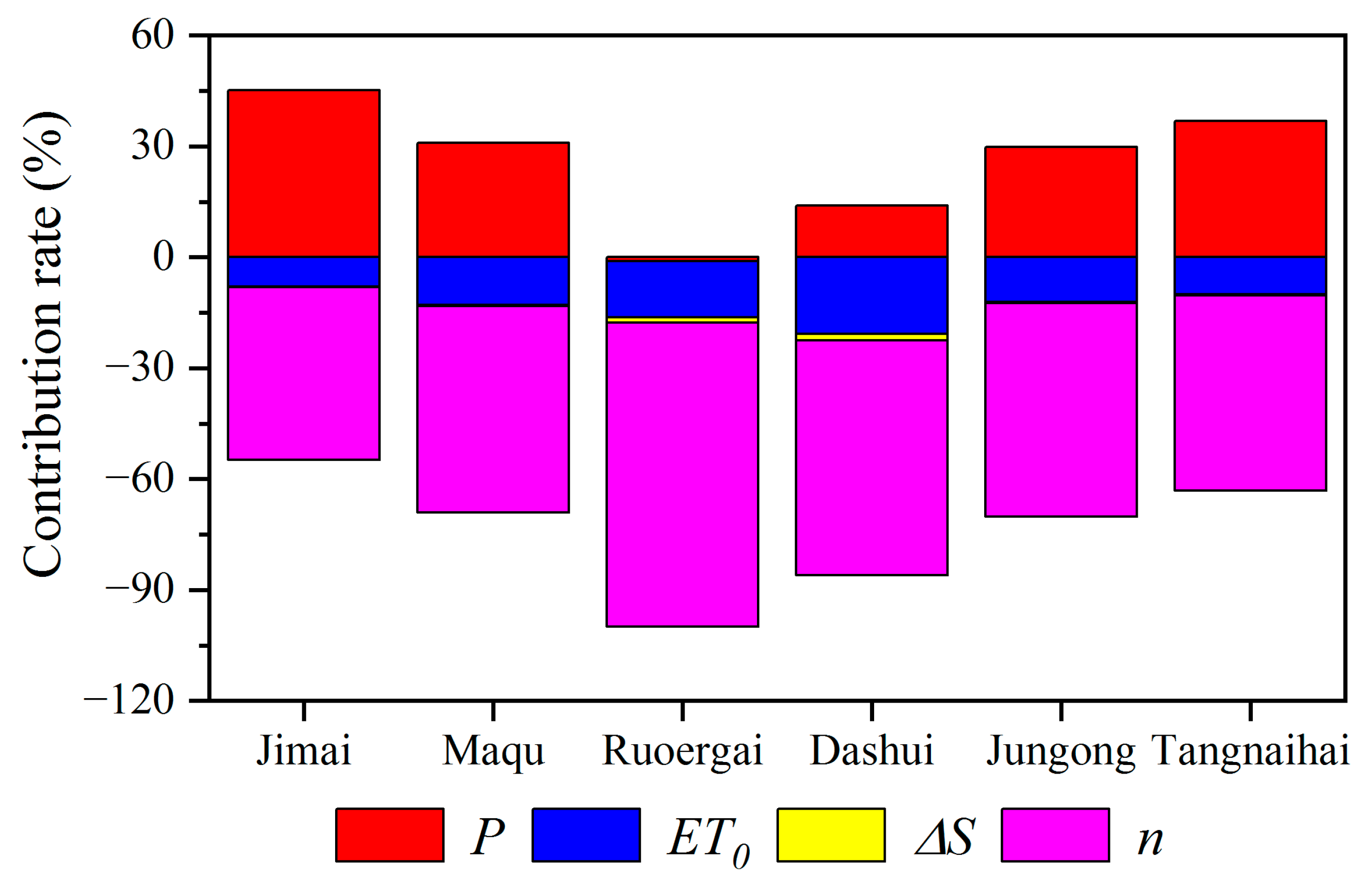 Remotesensing 17 01342 g006