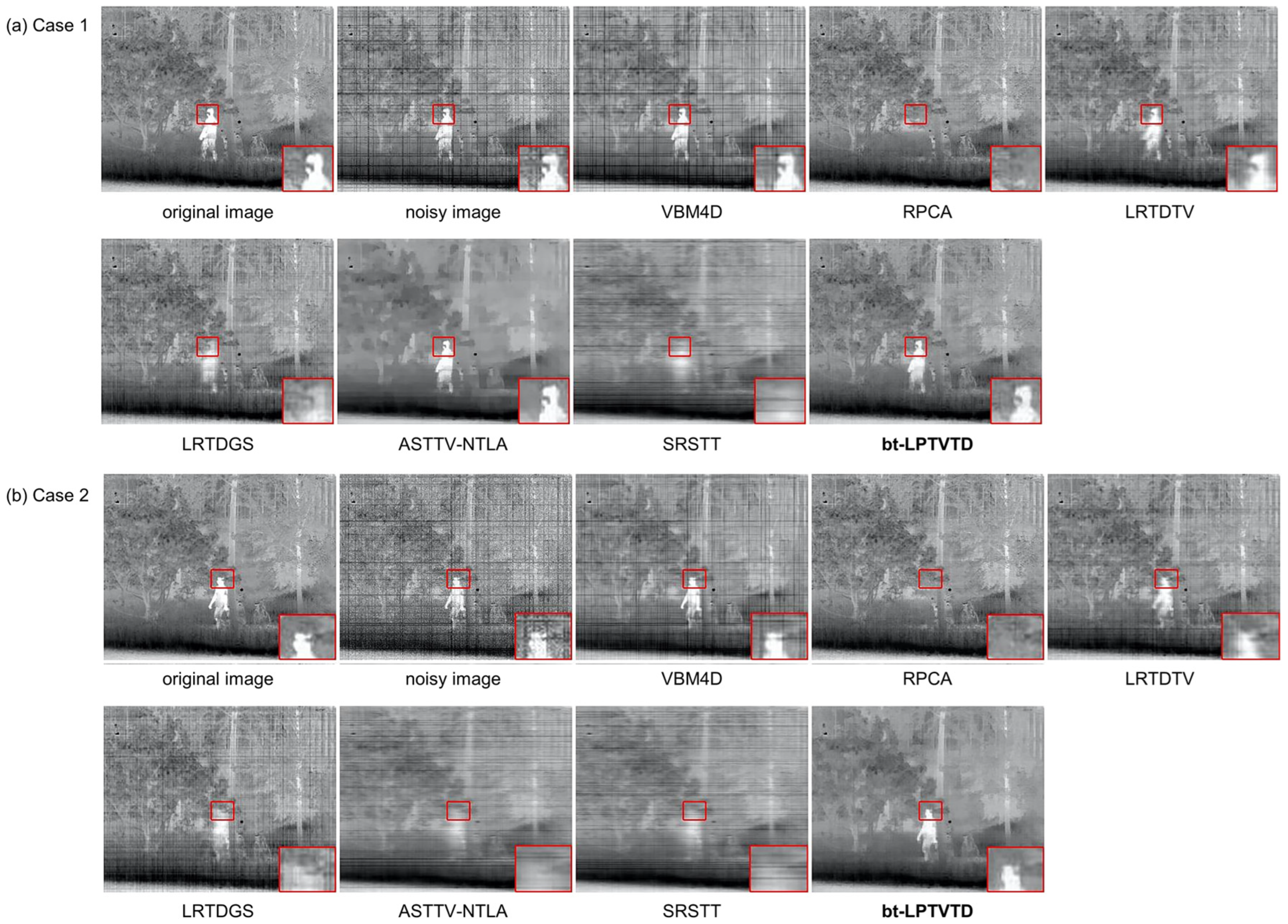 Remotesensing 17 01343 g010