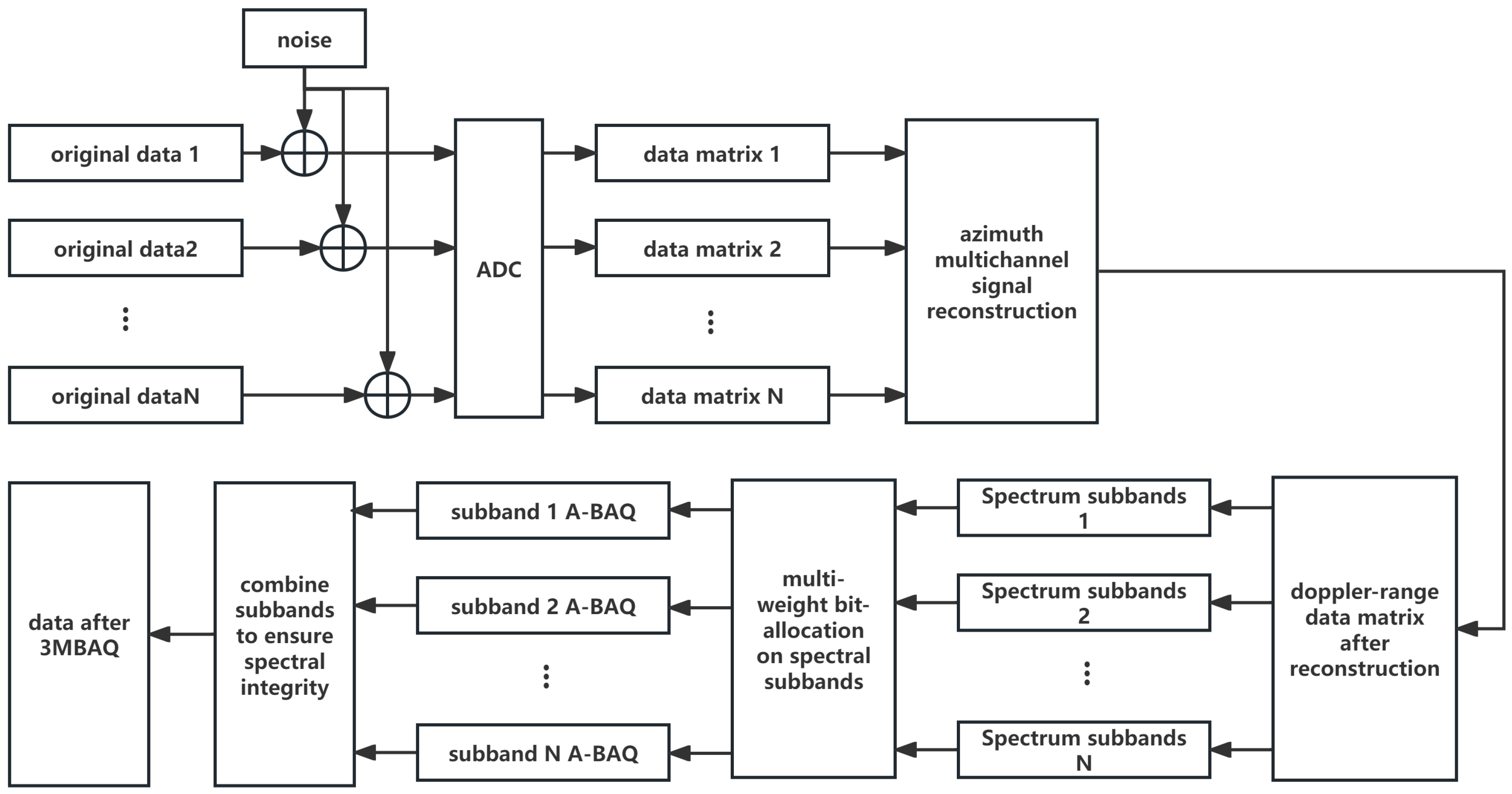 Remotesensing 17 01344 g001