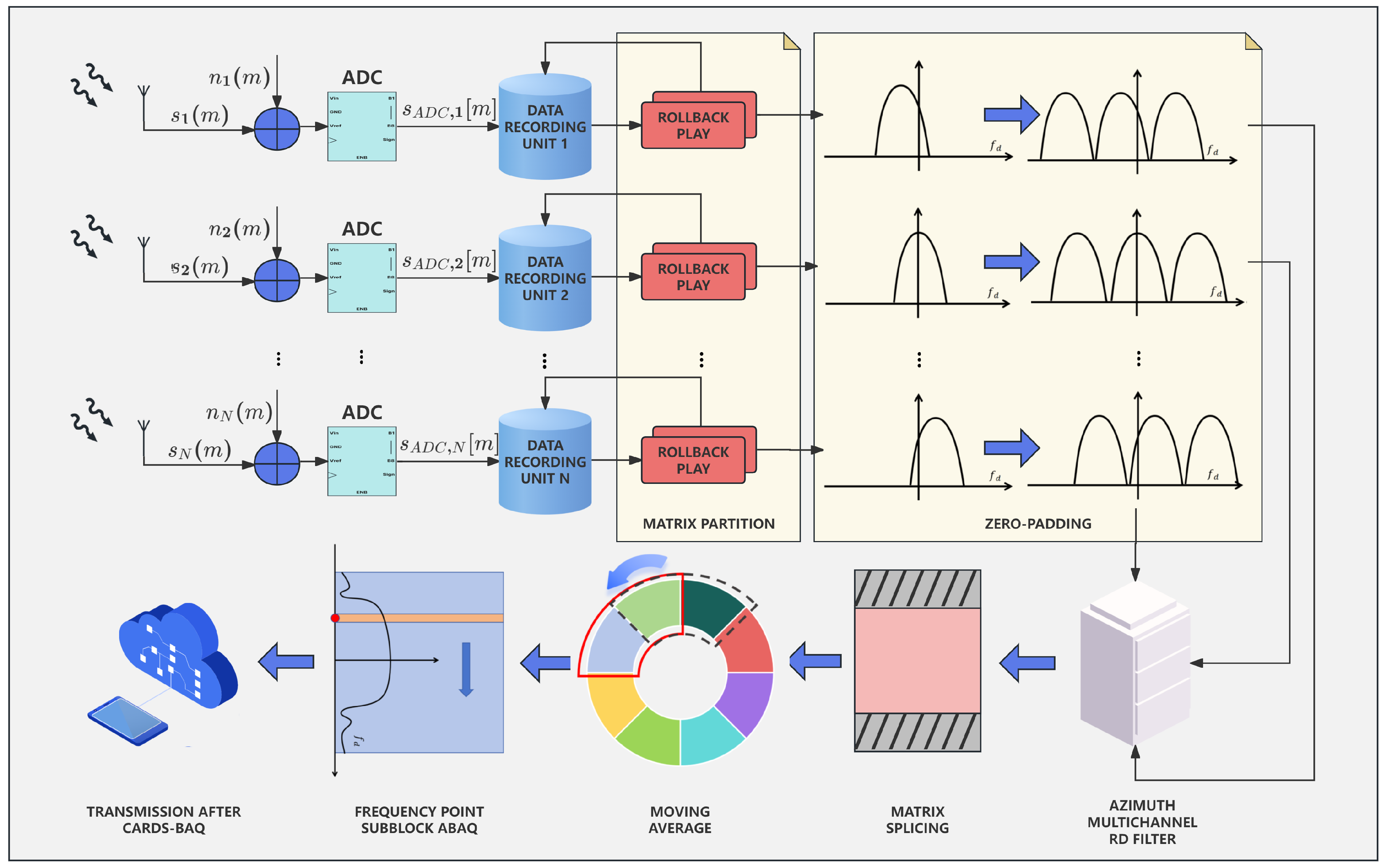 Remotesensing 17 01344 g002