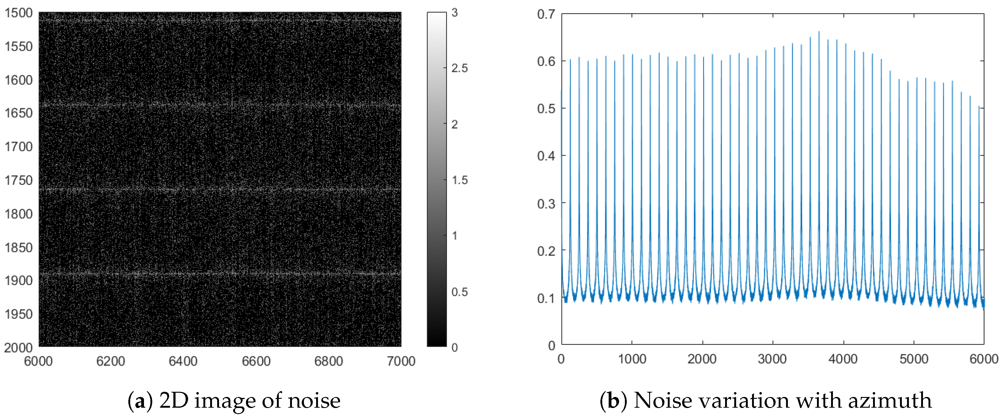 Remotesensing 17 01344 g005